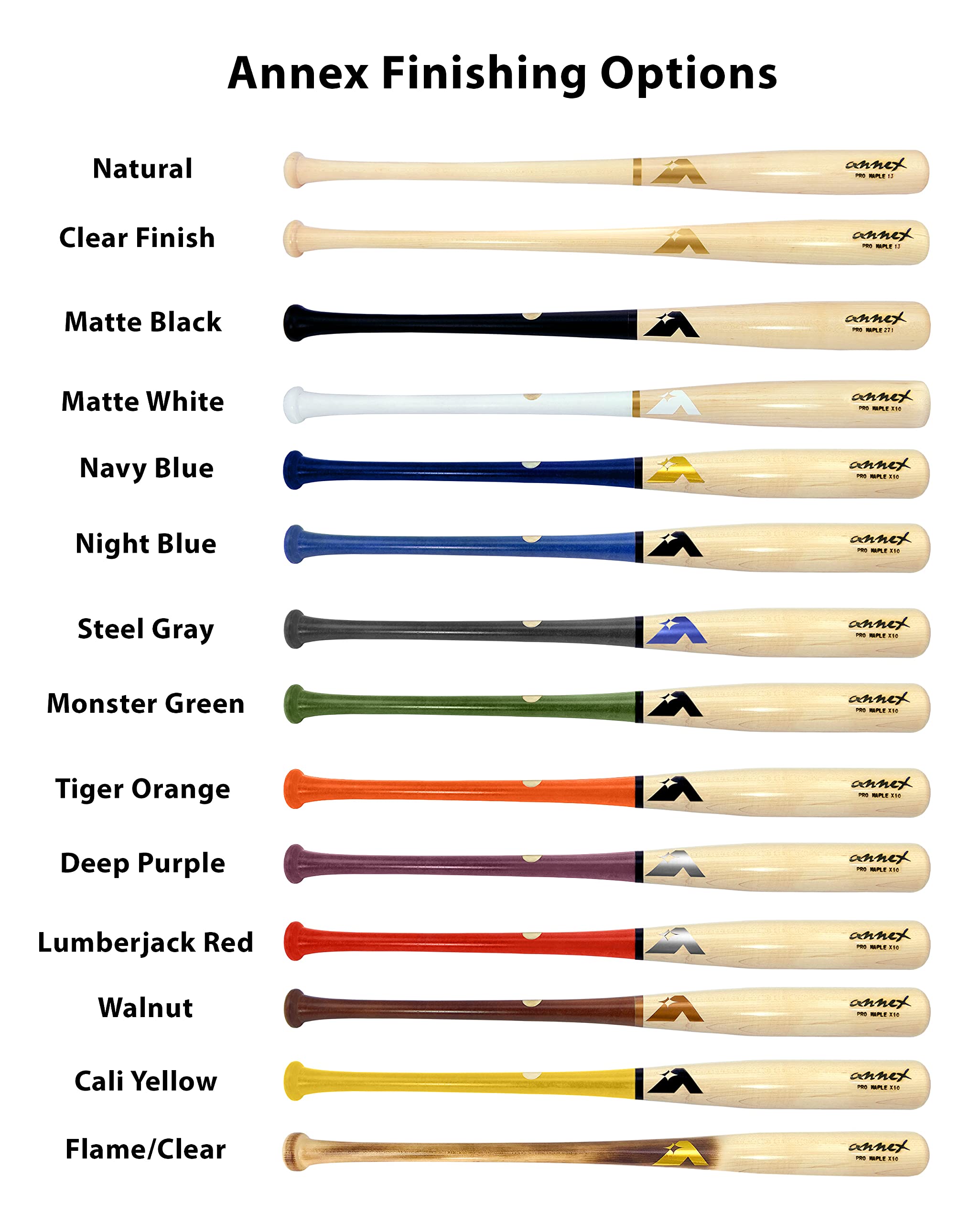 Personalized Baseball Bat Gift for Groom - Custom Engraved Wooden Baseball Bat for Best Man, Groomsmen & Wedding Party - Perfect Baseball-Themed Wedding Gift from Bride (Great for Rehearsal Dinners & Bachelor Parties)