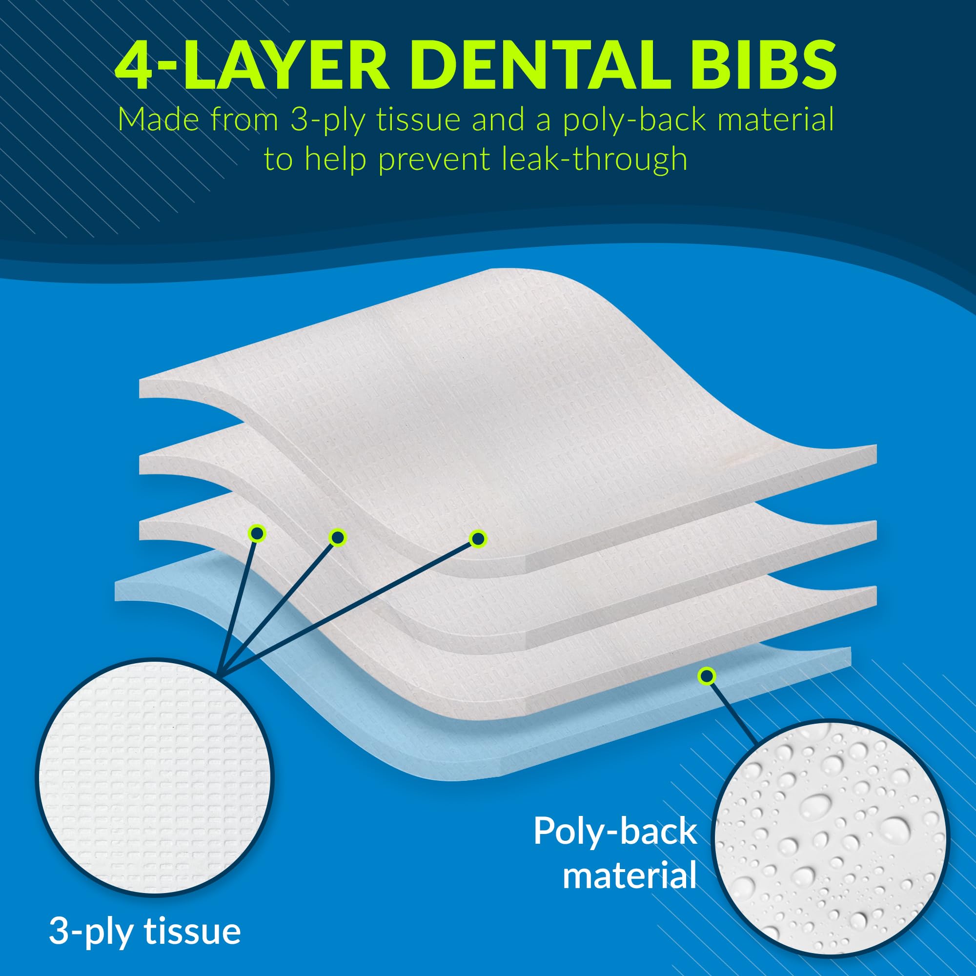 TIDI 917401 Ultimate Disposable Dental Bibs, White, 4 Layers, 13” x 18” (Pack of 500) - 3-Ply Tissue with Poly Back for Leak Protection - Embossed Design - Ideal for Dental Clinics, Nail Salons & Tattoo Studios