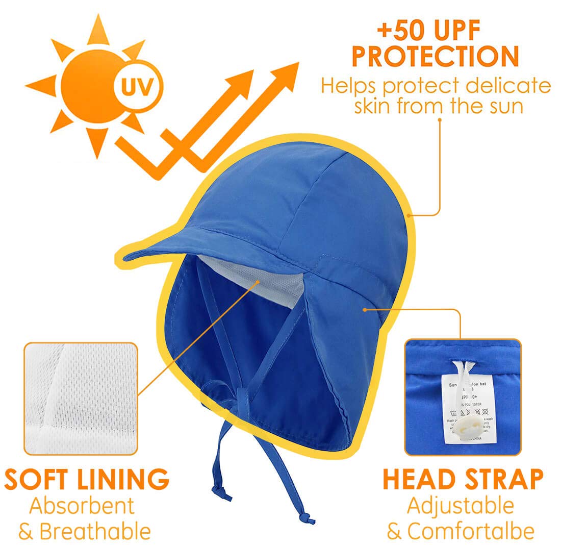 EVAbaby UPF 50+ Sun Protection Hat for Boys & Girls - UV Protective Swim Cap with Neck Flap & Adjustable Drawstring - Perfect for Summer, Beach, Pool, and Outdoor Activities