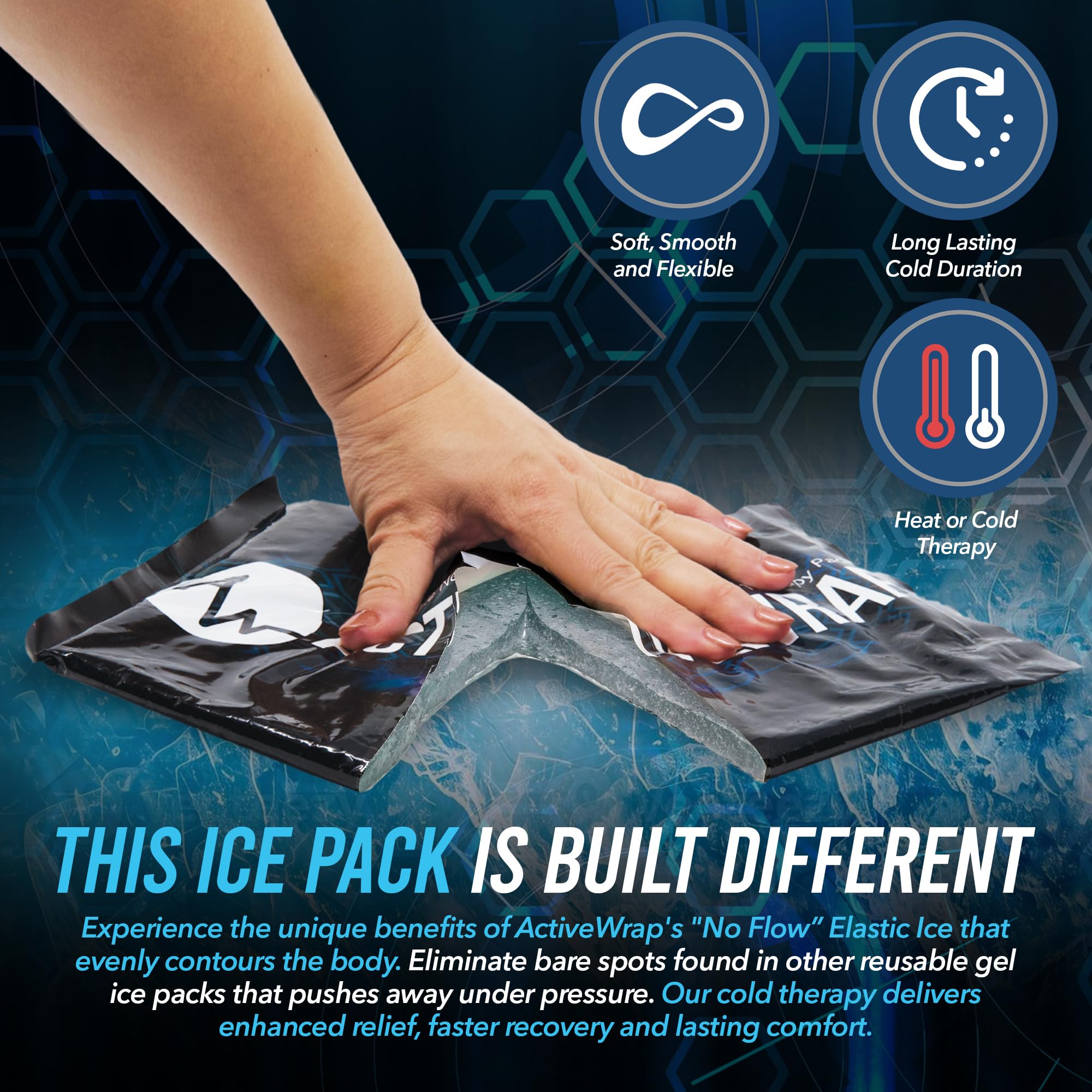 ActiveWrap Shoulder Ice Pack with 2 Reusable Hot & Cold Therapy Packs - Adjustable Compression Straps for Shoulder Pain Relief, Rotator Cuff Injury Recovery, Post-Surgery Care - Perfect for Sports Injuries, Arthritis & Daily Pain Management (Small/Medium Size)