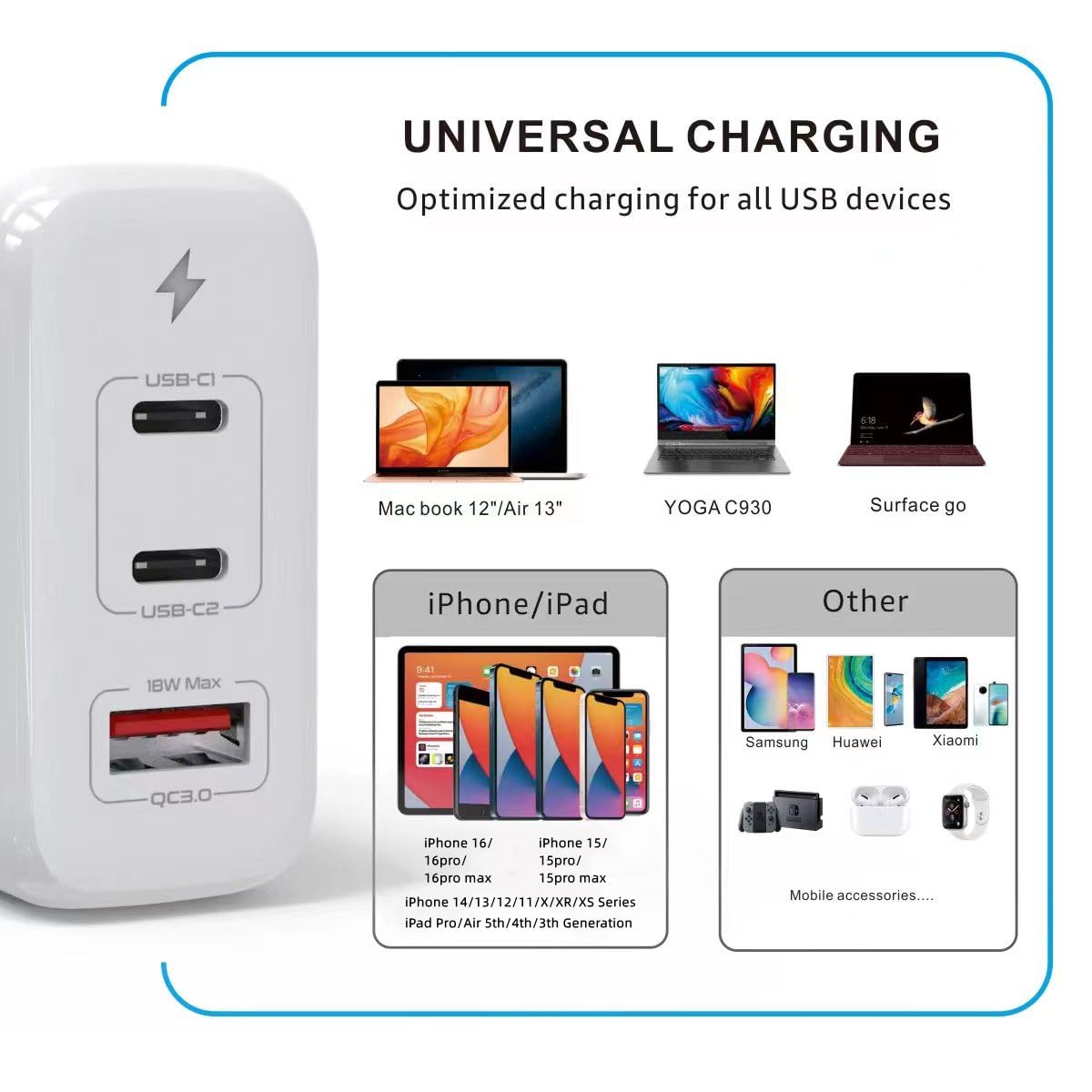 65W GaN USB C Fast Charger with PD 3.0 - Dual Port Laptop Charger (2 USB-C + 1 USB-A) - Compatible with MacBook Pro/Air M1/M2/M3/M4, iPad Pro/Air, iPhone 15 & USB-C Devices - Perfect for Travel, Office & Home Charging Multiple Devices Simultaneously