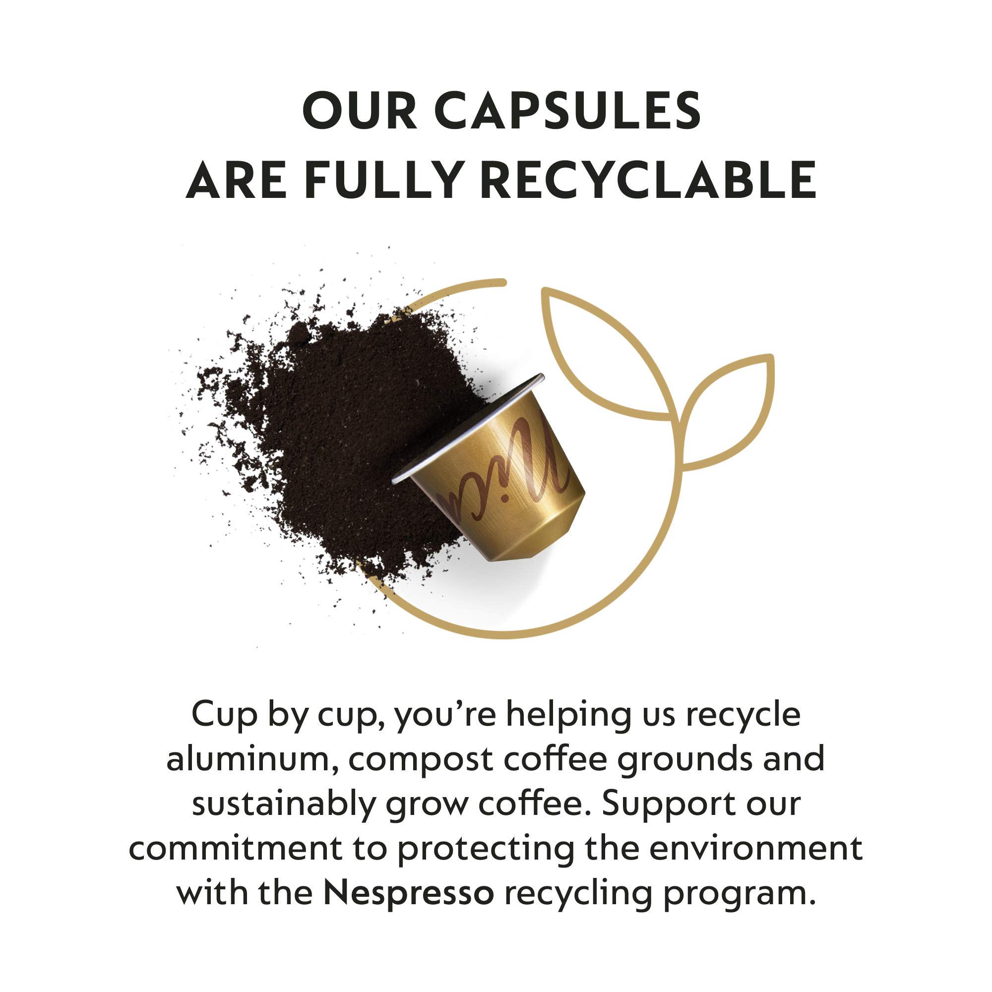 Nespresso OriginalLine Coffee Pods - Nicaragua Master Origin Medium Roast (50 Capsules) | Premium Espresso Capsules for Home & Office Coffee Makers