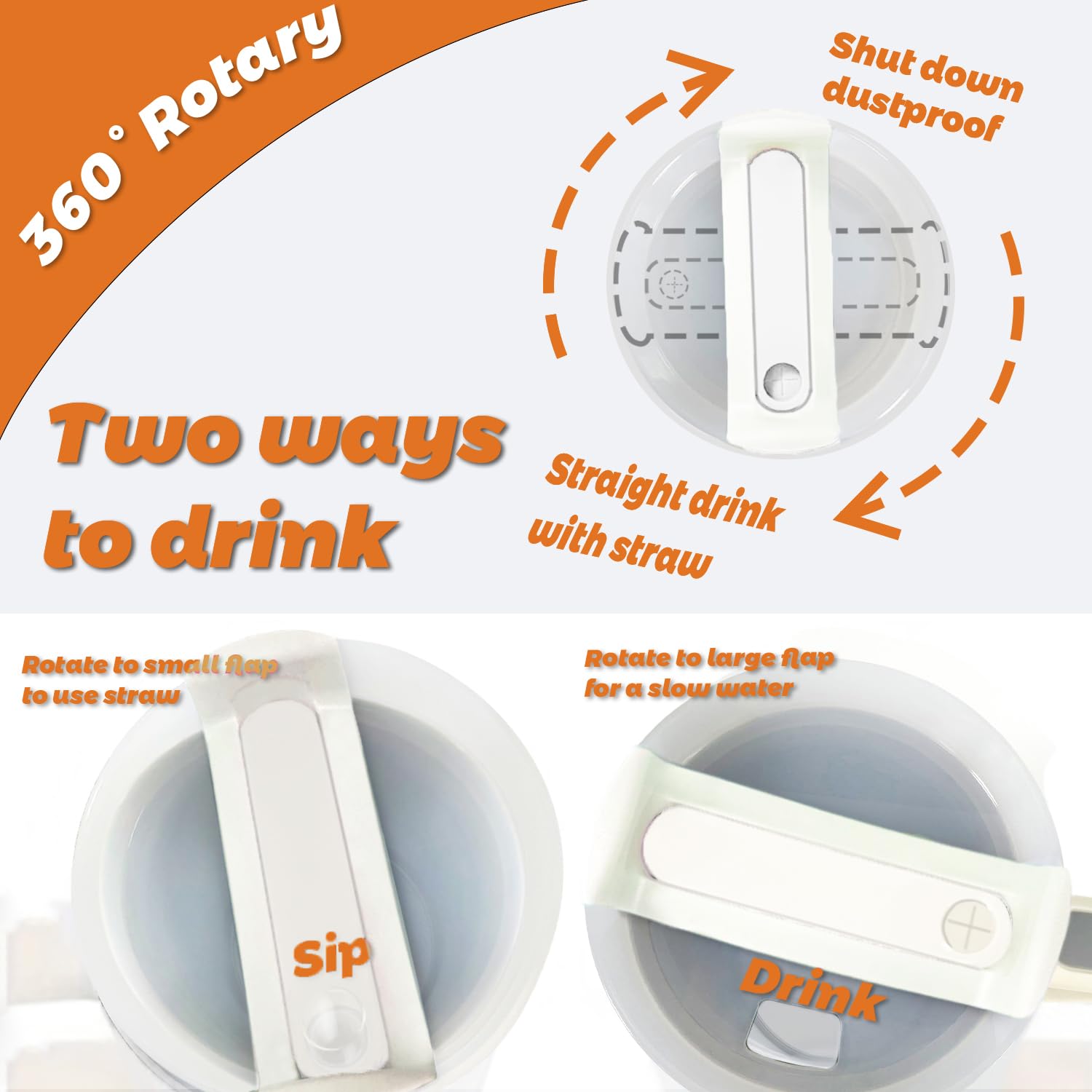 Stanley Cup 40oz Tumbler Lids (2-Pack, White) - Spill-Proof Replacement for Travel & Adventure