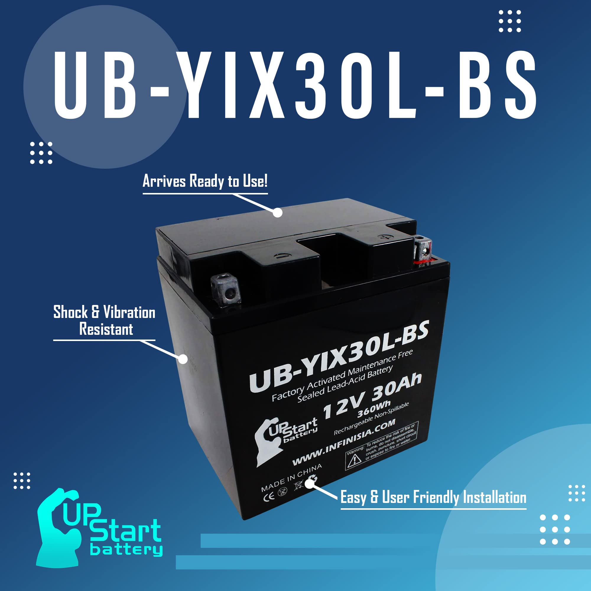2-Pack UB-YIX30L-BS Replacement Battery for 1995 Moto Guzzi Stone & EV 1100 CC Motorcycles - 12V 30AH Maintenance-Free AGM Motorcycle Battery by UpStart (Factory Activated) - Perfect for Long Rides & Off-Road Adventures