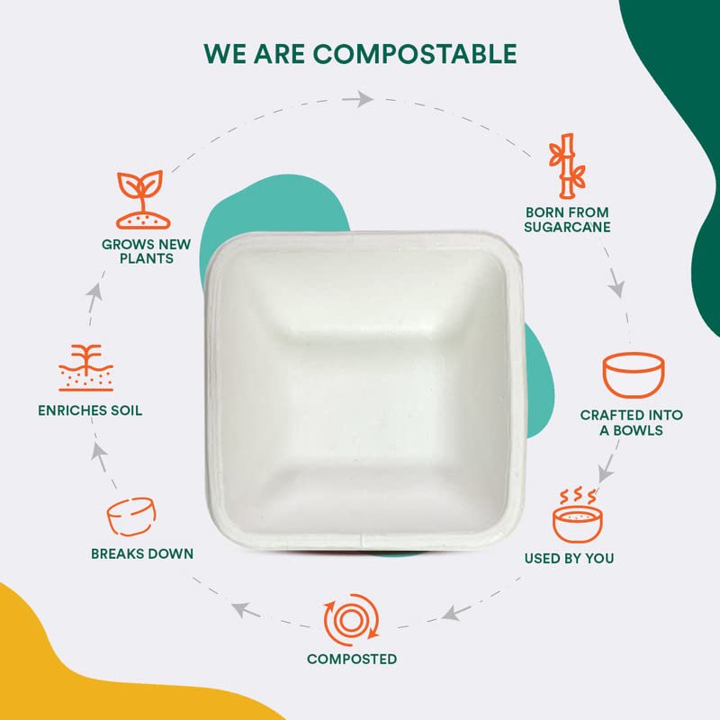 ECO SOUL 150ml (5oz) 50-Pack Biodegradable Sugarcane Bowls - Eco-Friendly Disposable Square Bowls for Snacks, Salads, Parties, Weddings & Events | Microwave & Freezer Safe | Perfect for Home, Restaurant & Catering Use