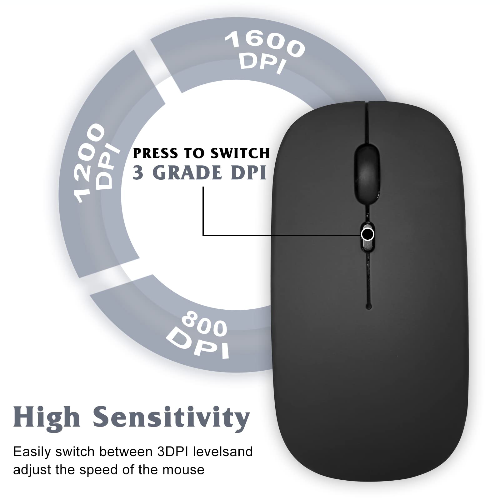 Rechargeable Bluetooth Keyboard and Mouse Combo - Ultra Slim Wireless Keyboard with Ergonomic Mouse for Mac, iPad, Tablet, PC, Smartphone - Compatible with Snapdragon Insiders & Bluetooth Devices (Shadow Grey/Black) - Perfect for Office Work, Home Use, and Travel
