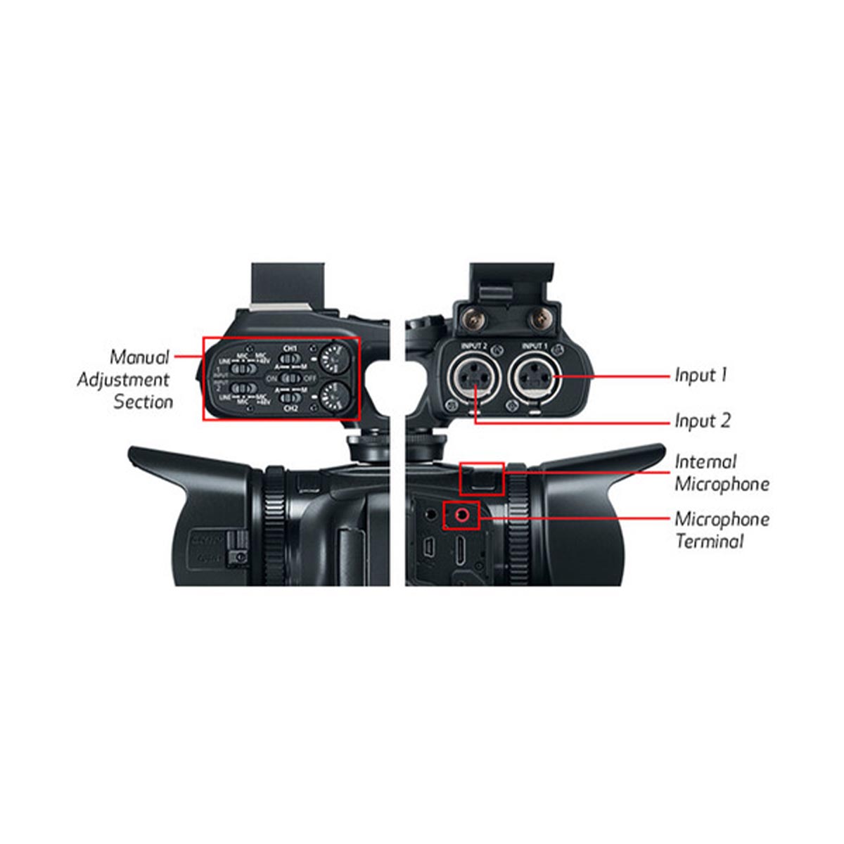 Canon XA15 Professional HD Camcorder with 20x Optical Zoom - 4K Video Recording, Wi-Fi Connectivity & Dual SD Card Slots for Filmmaking, Vlogging, and Live Streaming