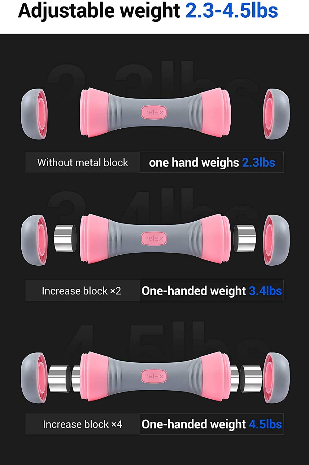 Adjustable Dumbbells Set - 5-25lbs Neoprene Coated Weights for Home Gym, Non-Slip Grip, All-in-One Strength Training Equipment for Men & Women - Perfect for Workouts, Office Exercise & Fitness Training