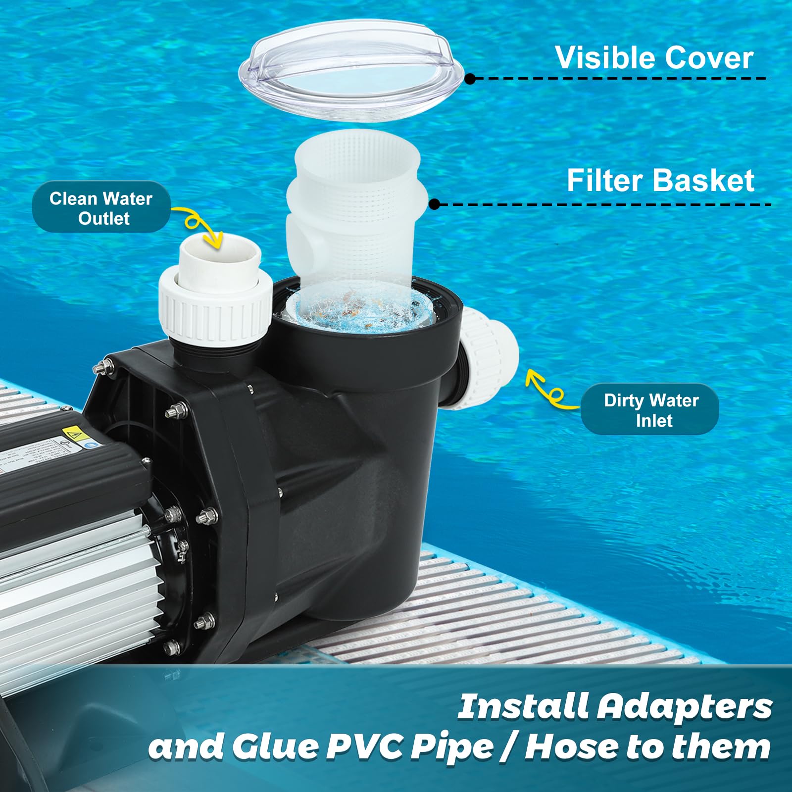 2.5 HP In-Ground & Above Ground Swimming Pool Pump - 110V-120V 8240GPH Single Speed Water Pump with Filter Basket | Ideal for Residential & Commercial Pool Maintenance, Water Circulation & Filtration Systems