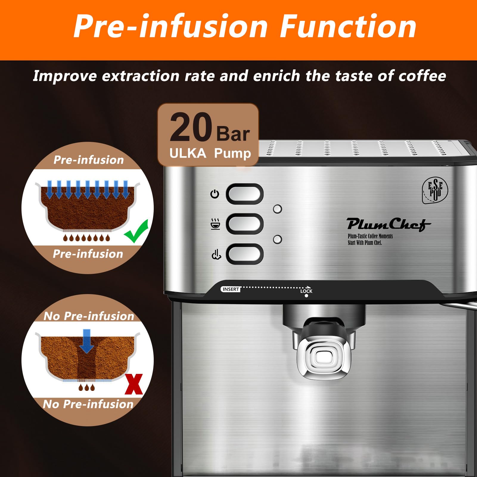 **PlumChef 20 Bar Espresso Machine - Professional Compact Coffee Maker for Home Use | Perfect for Espresso, Latte & Cappuccino | Ideal for Small Kitchens & Coffee Lovers**