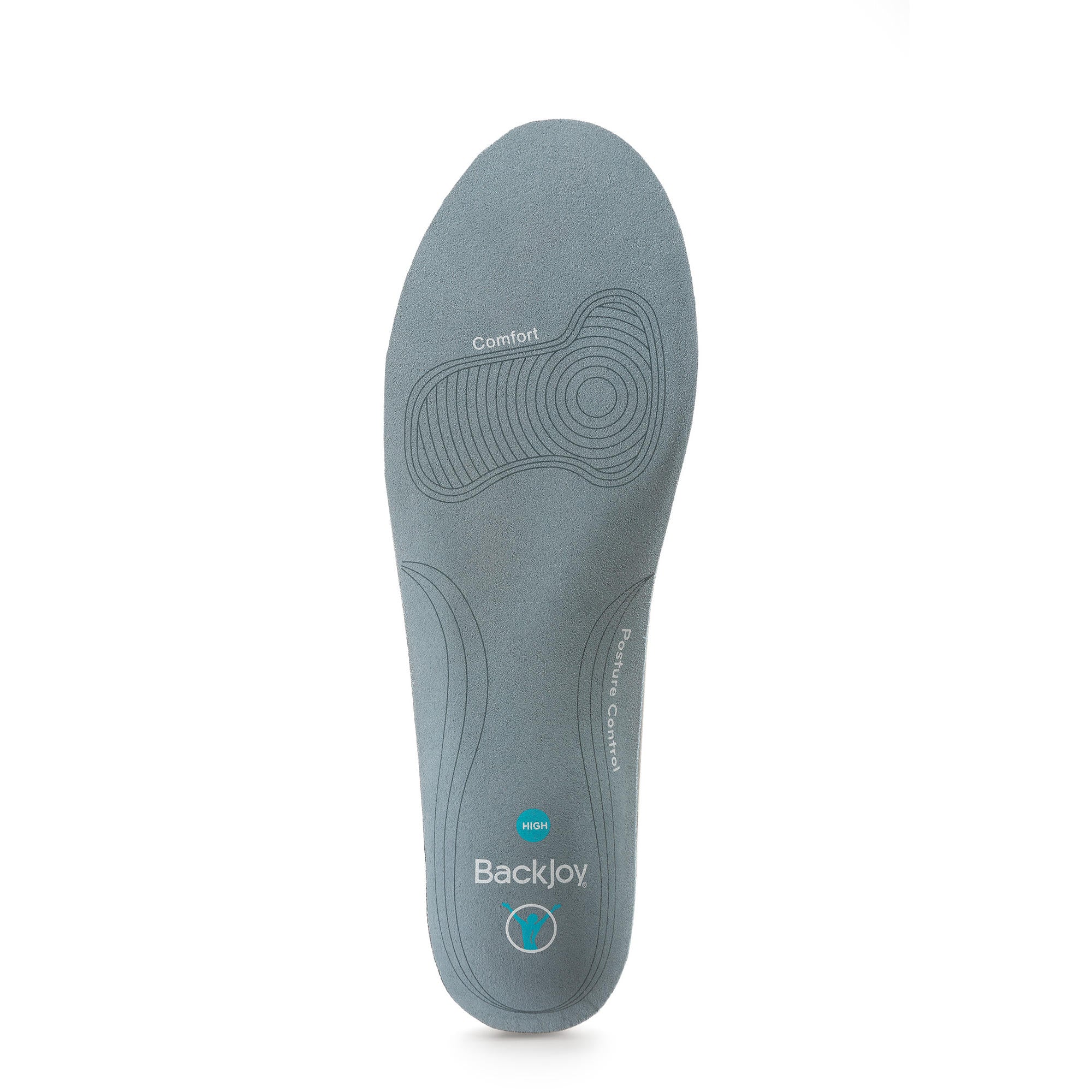 Posture Correcting Insoles for Men & Women – Arch Support Orthotic Shoe Inserts for Flat Feet, Plantar Fasciitis Relief – Ideal for Running, Walking & All-Day Comfort