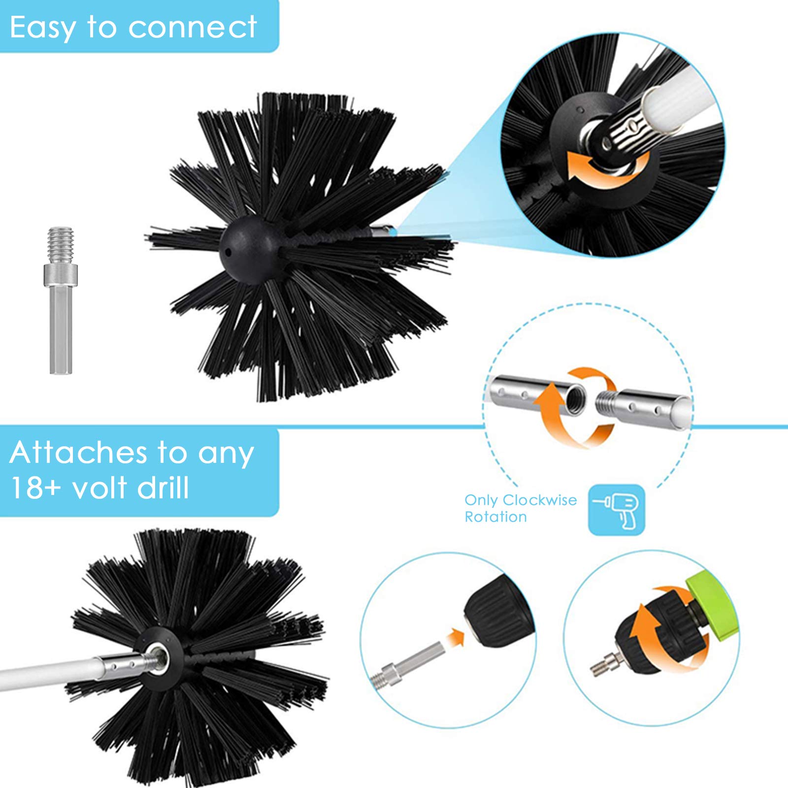 Chimney Cleaning Brush Kit with Flexible Rods - 12-Piece Flue Sweep Brush Set for Fireplace, Boiler & Pipe Cleaning - Durable Nylon Bristles for Efficient Soot Removal - Perfect for Home Maintenance & DIY Chimney Cleaning