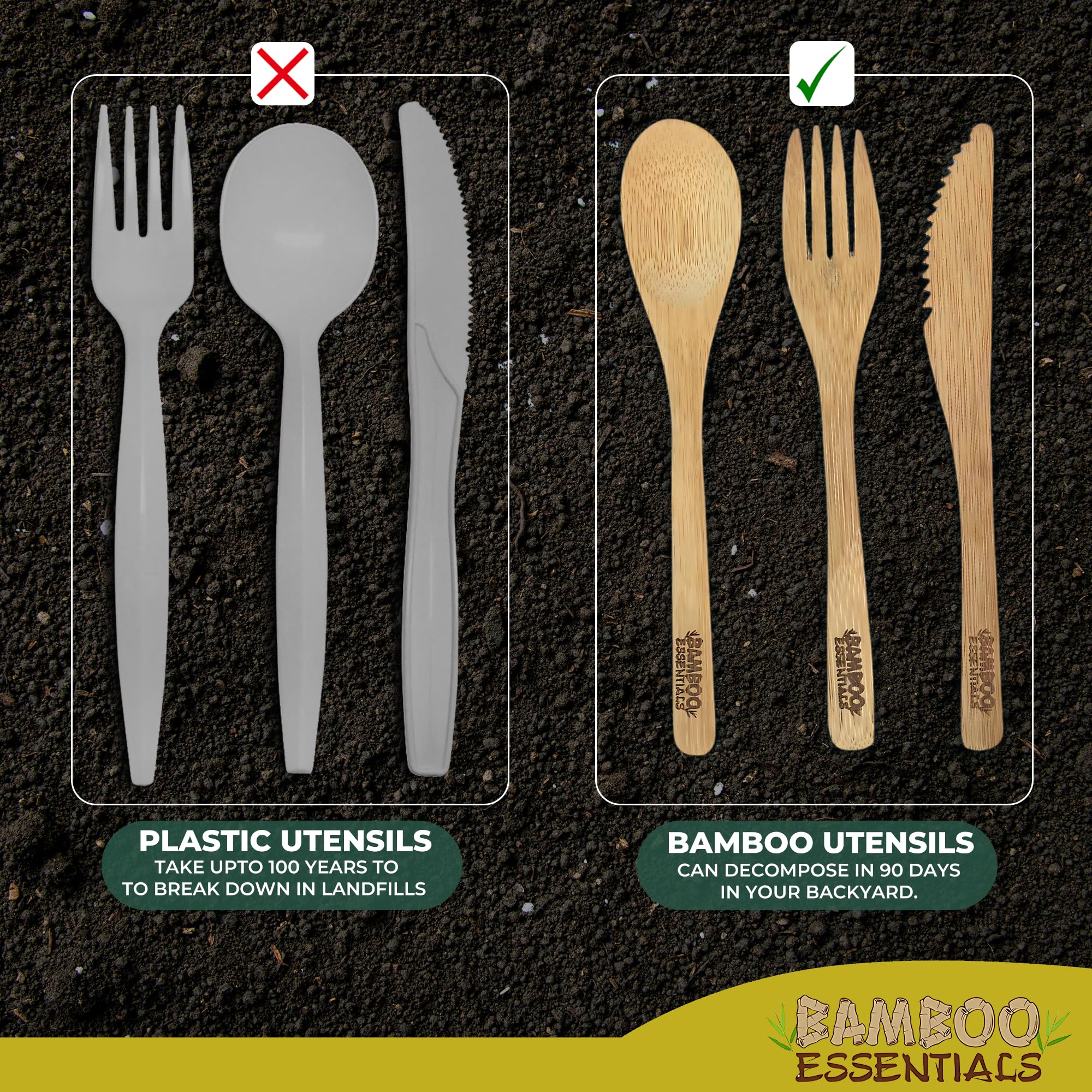 Travel Utensil Set with Case - Fork, Knife, Spoon for Camping & Picnics
