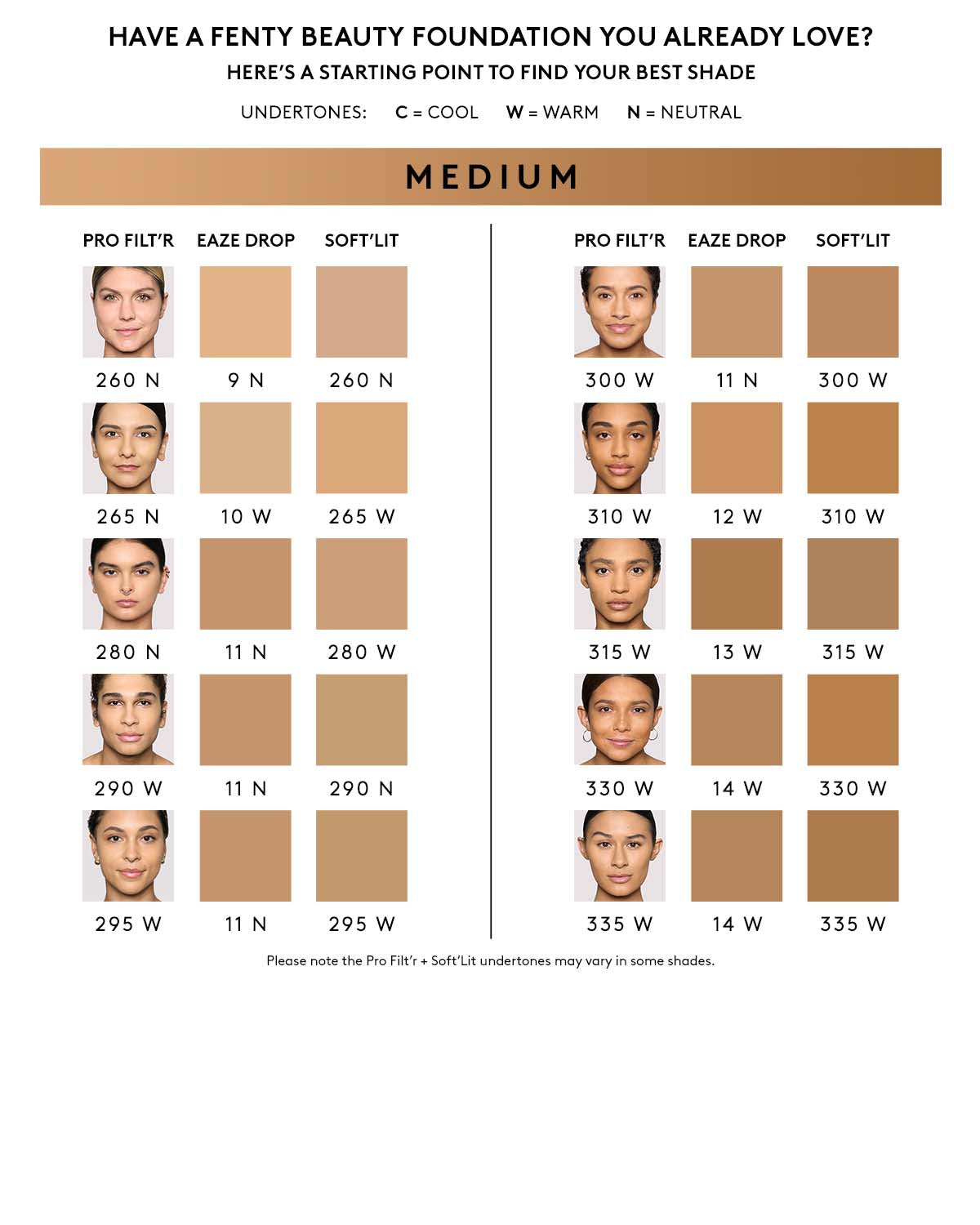 Eaze Drop Blur + Smooth Tint Stick - 13g | Lightweight Makeup Foundation with SPF | Perfect for Daily Wear & On-the-Go Touch Ups