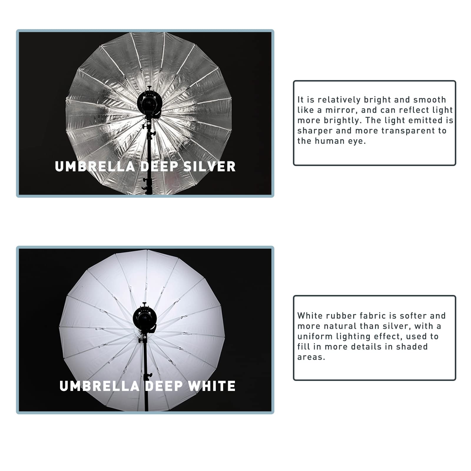 Godox 65'' Parabolic Softbox Umbrella UB-165W - 165cm Photography Reflector with Diffuser & Carry Bag (White Interior) for Studio Portrait, Product & Outdoor Lighting