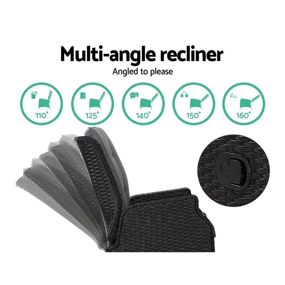 5-Piece Ella Outdoor Recliner Chair Set with Ottoman and Table - Black Patio Furniture for Backyard, Poolside & Garden Relaxation