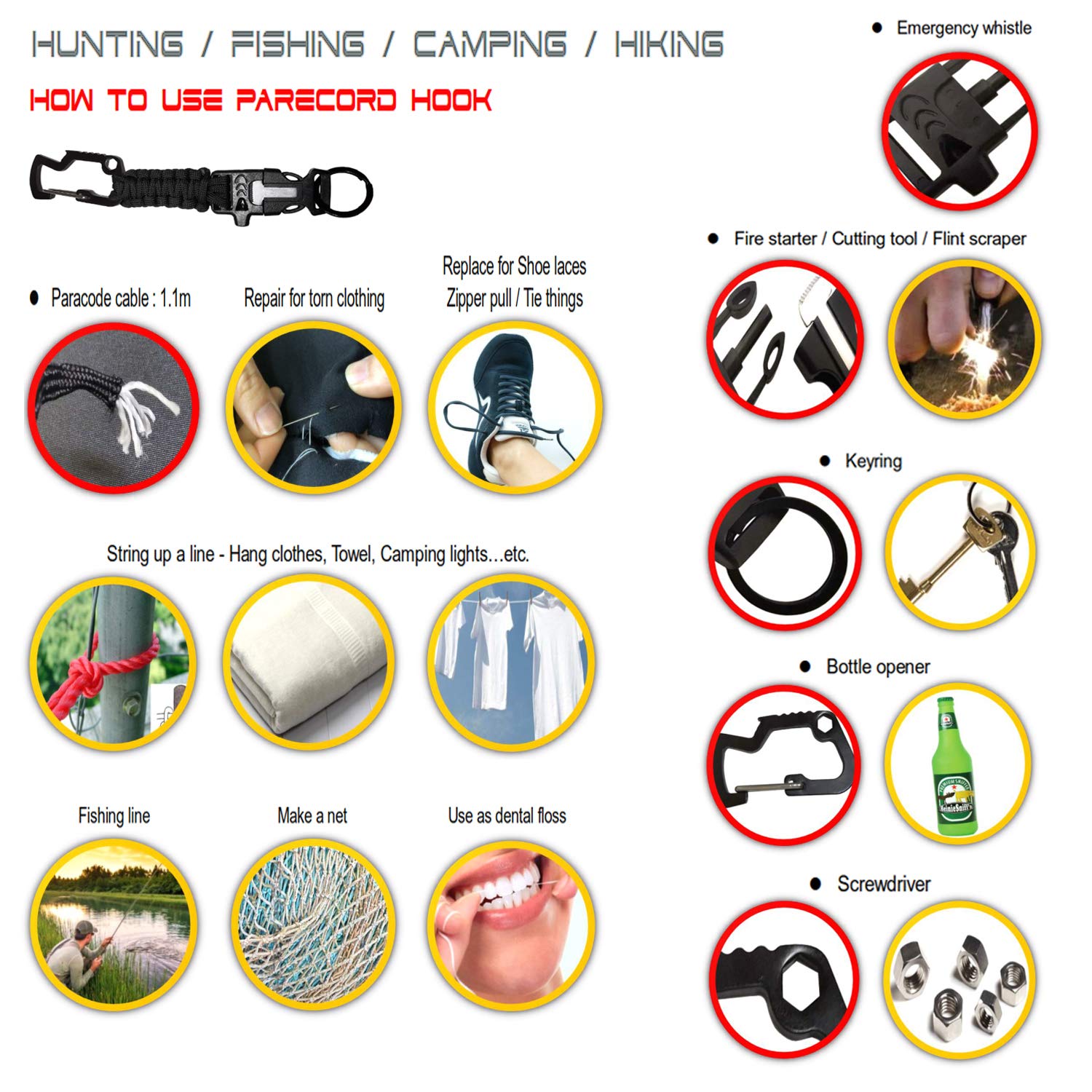 EDC Keychain - Durable Everyday Carry Key Ring with Bottle Opener & Multi-Tool for Men & Women | Perfect for Home, Office, Outdoor & Travel Essentials