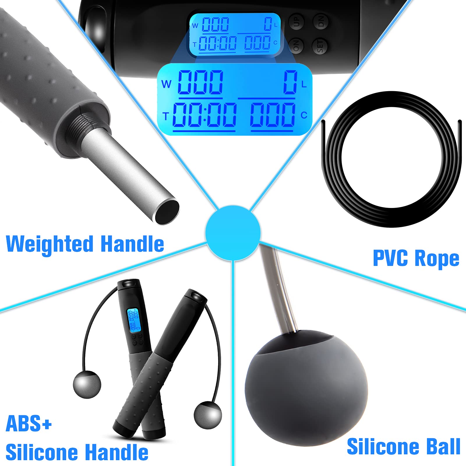 Uten Premium Jump Rope for Adults & Kids - High-Speed Ball Bearing Skipping Rope with 6