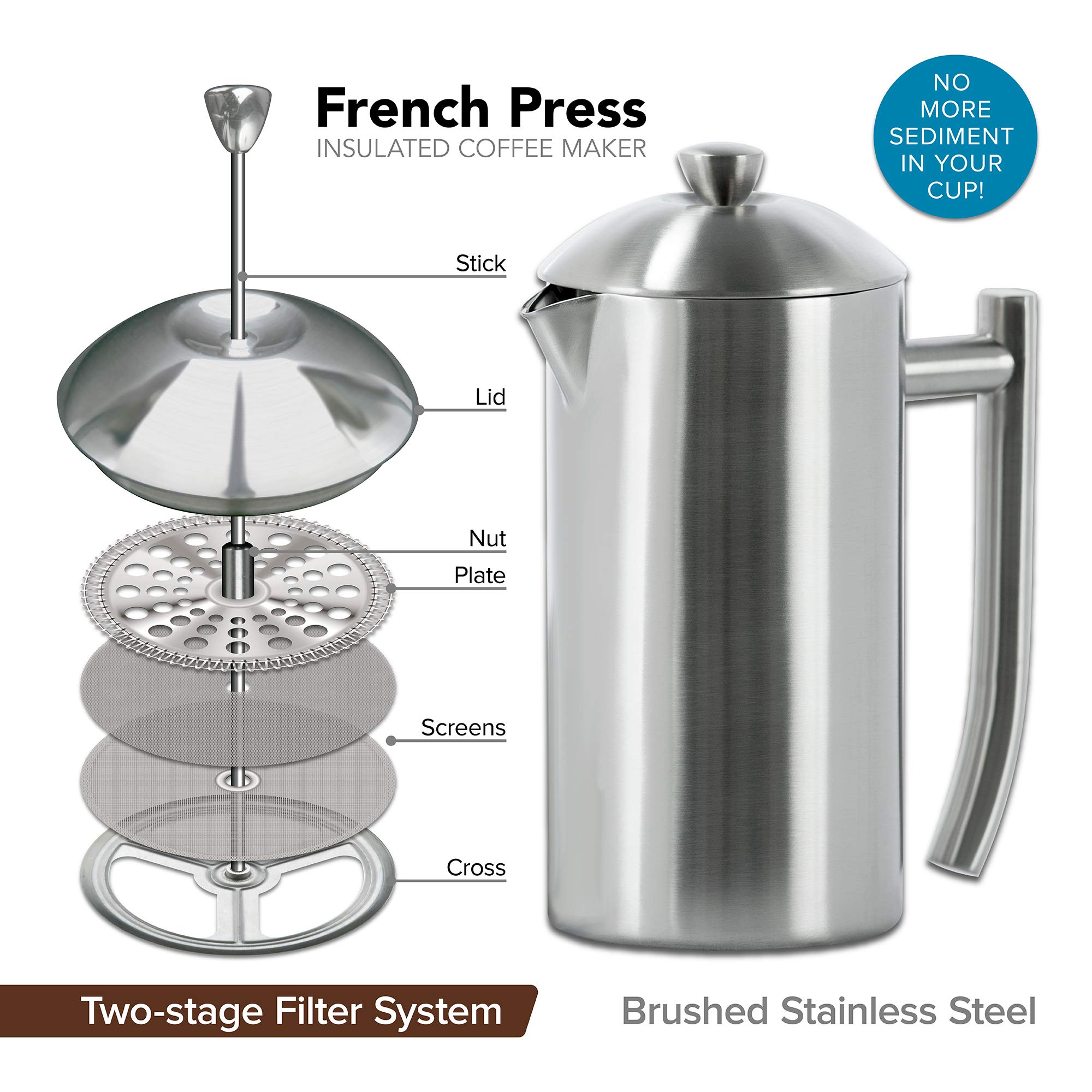 Frieling Double-Walled Brushed Stainless Steel Insulated French Press Coffee Maker - 36 oz Coffee Presser for Home, Office & Camping - Keeps Coffee Hot for Hours - BPA Free & Dishwasher Safe