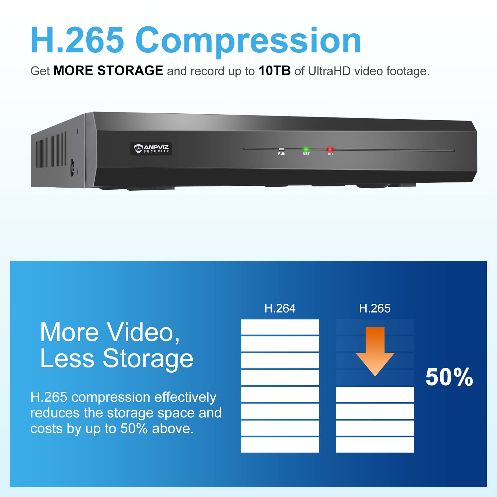 Anpviz U Series 4K 8CH PoE NVR Security System - Plug & Play with Pre-Installed 2TB HDD, H.265+ Support for 8MP/6MP/5MP/4MP/3MP/1080P IP Cameras - Ideal for 24/7 Home & Business Surveillance