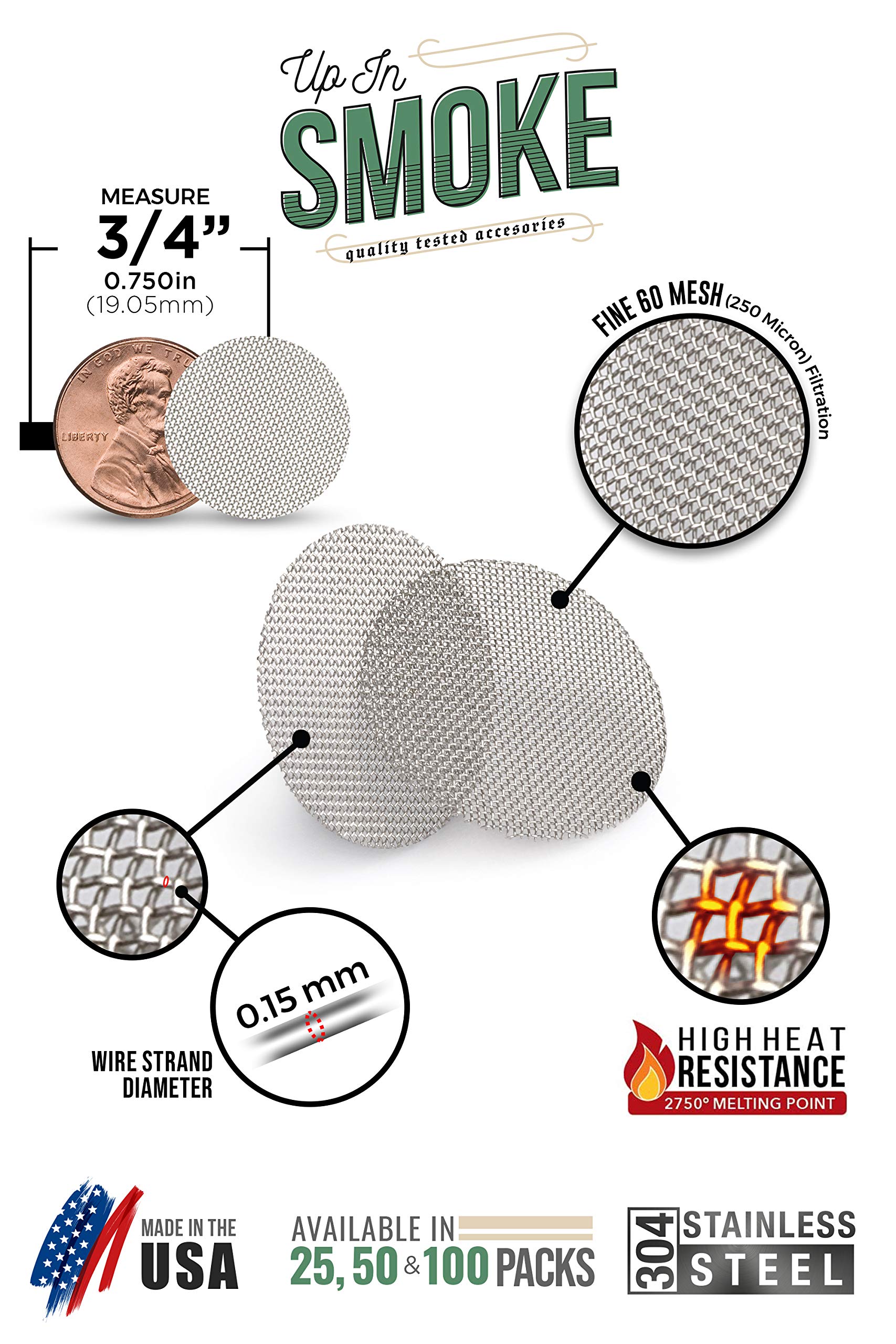 3/4 Inch Pipe Screens - 100 Pack Premium 304 Stainless Steel Wire Mesh Filters | Made in USA | Durable for Smoking, Plumbing & Water Filtration Systems