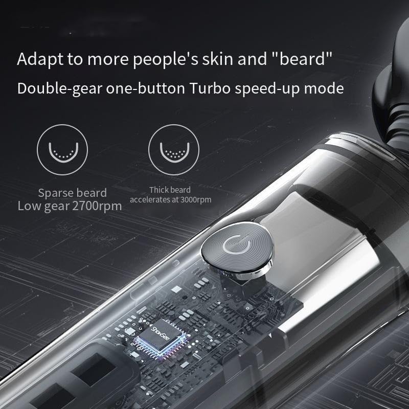 Men's Electric Shaver - 3D Rotary Shaving System with 3 Floating Heads, IPX7 Waterproof, USB Rechargeable Beard Trimmer for Smooth Shaving | Perfect for Travel, Gym & Daily Grooming Routine