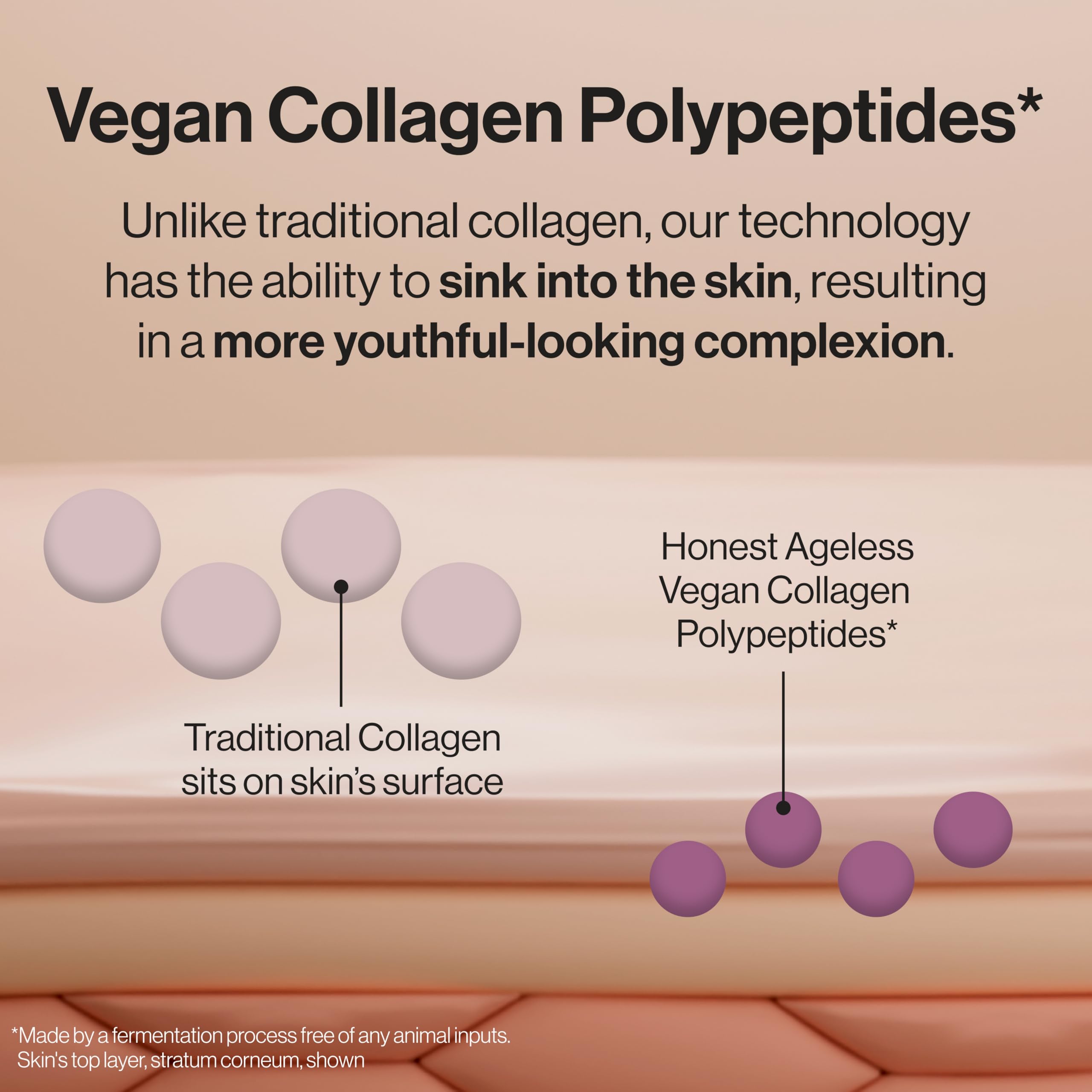 **Honest Beauty Ageless Firm and Smooth Cream – Vegan Collagen & Elastin Polypeptides for Firmer, Smoother Skin | Fragrance-Free, EWG Verified, Vegan, Cruelty-Free | 1.7 fl oz | Perfect for Daily Anti-Aging Skincare Routine**