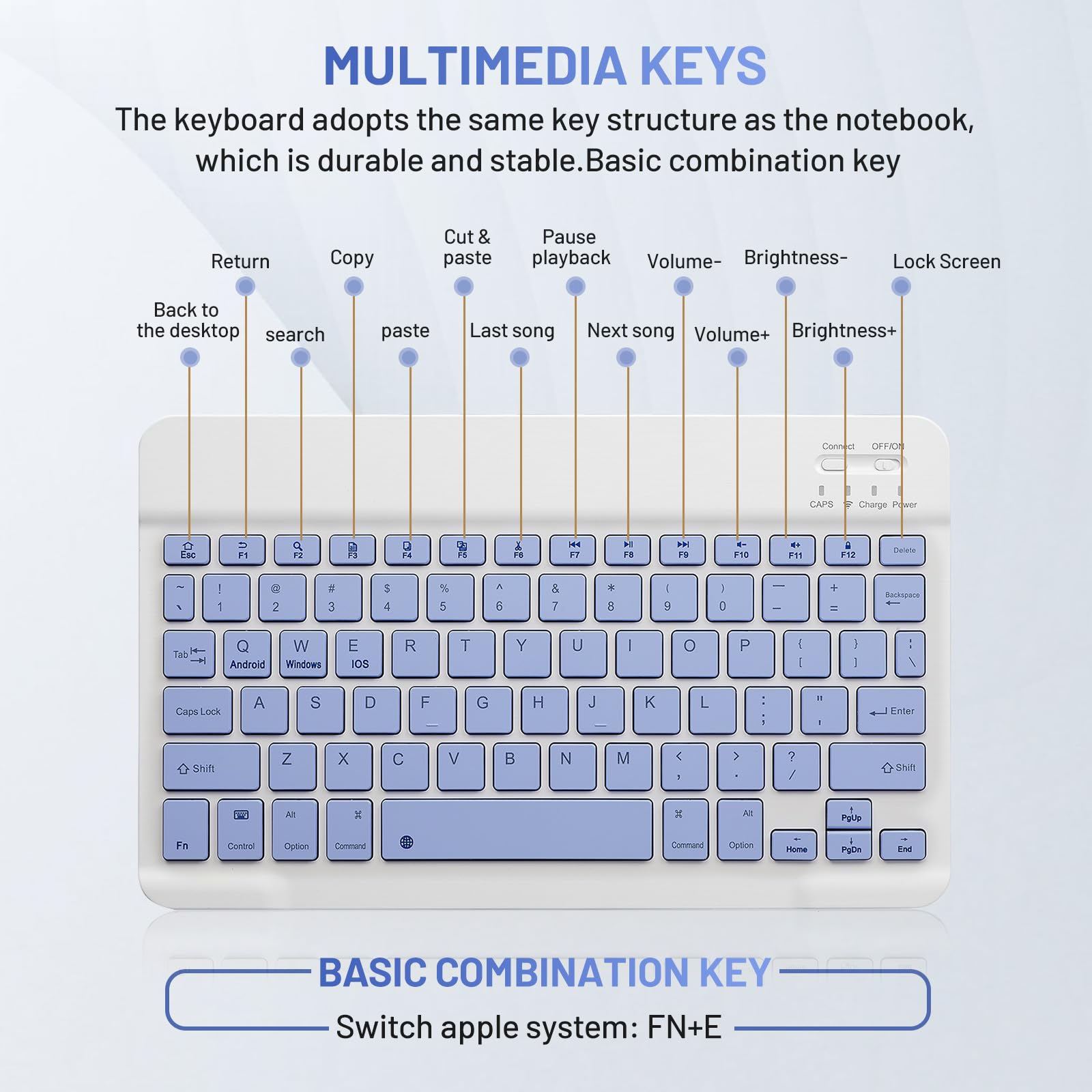 Rechargeable Bluetooth Keyboard and Mouse Combo - Wireless Portable Set for Apple iPad/iPhone (iOS 13+), Samsung Tablet, Android & Windows Devices (10-inch, Purple) - Perfect for Home Office, Remote Work & Travel