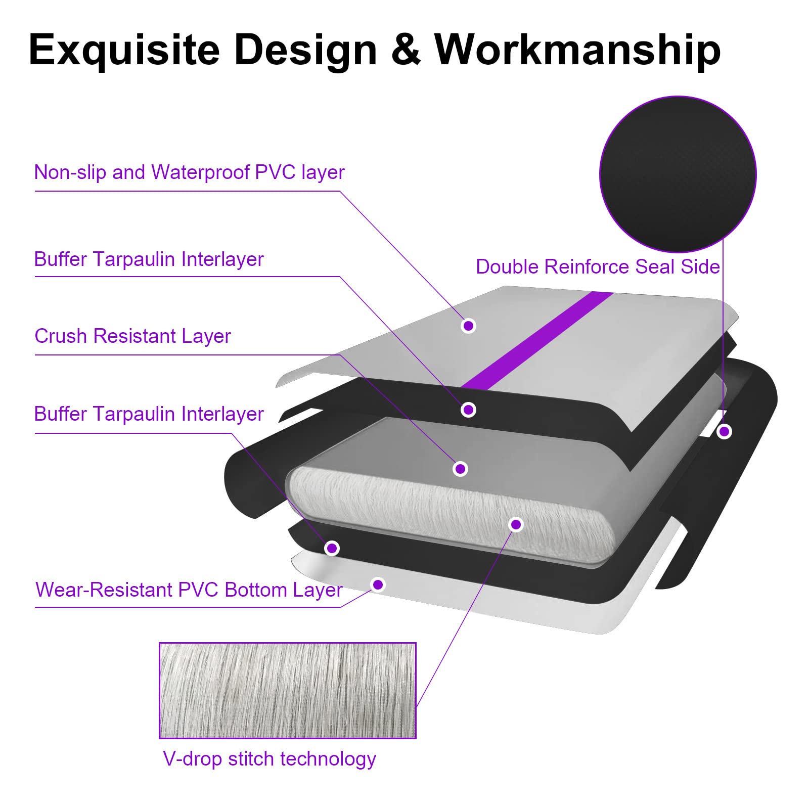 VOFiTNY Inflatable Gymnastics Air Mat - Foldable Tumbling Track with Air Barrel & Octagon Mat | Includes Electric Pump | Perfect for Home, Gym & Backyard Training | Great for Cheerleading, Gymnastics & Kids Play