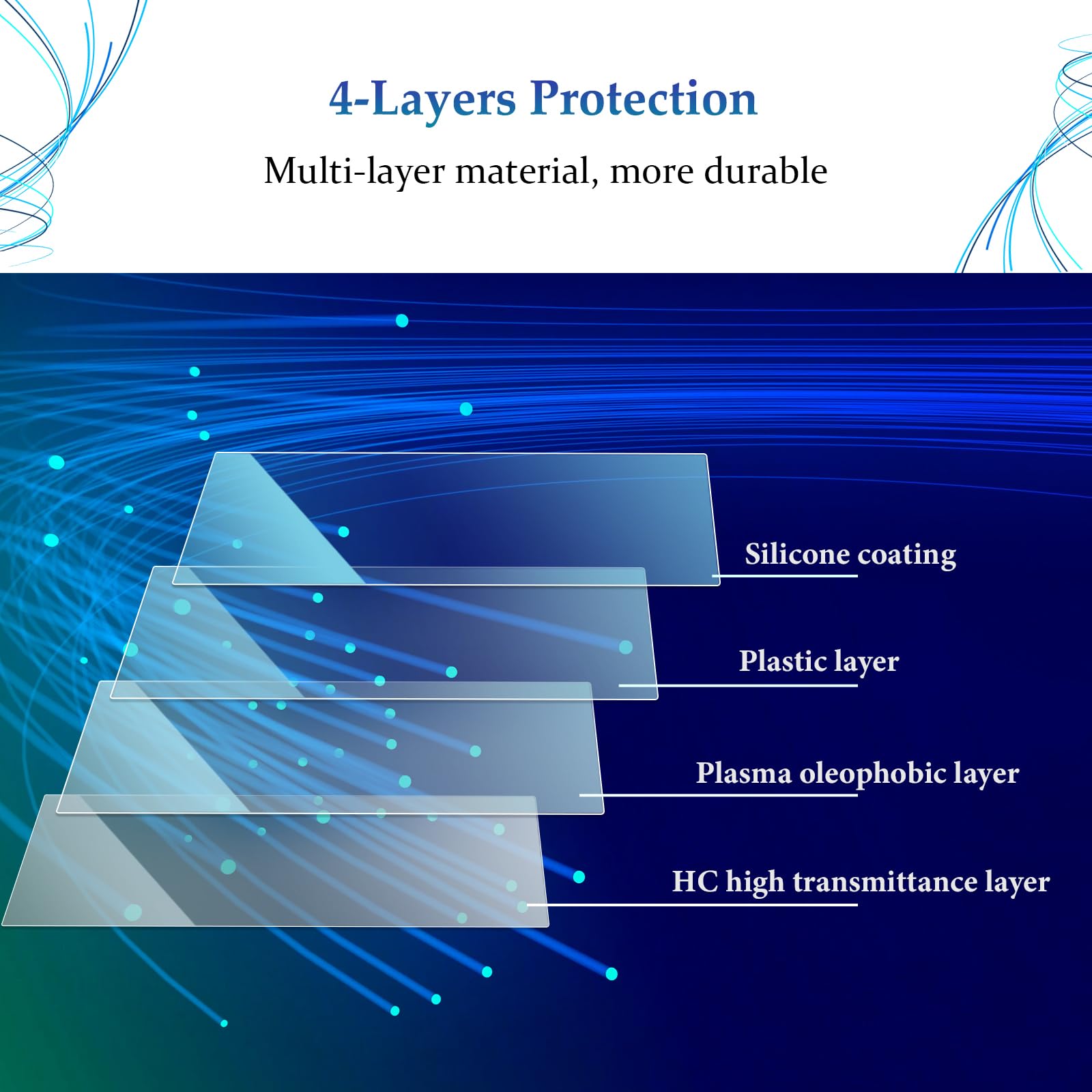2Pcs Premium Screen Protector for 2024-2025 Honda Prologue & Acura ZDX - 11-Inch Curved Digital Display - Ultra Clear Anti-Scratch Film - Perfect for Navigation & Touchscreen Protection