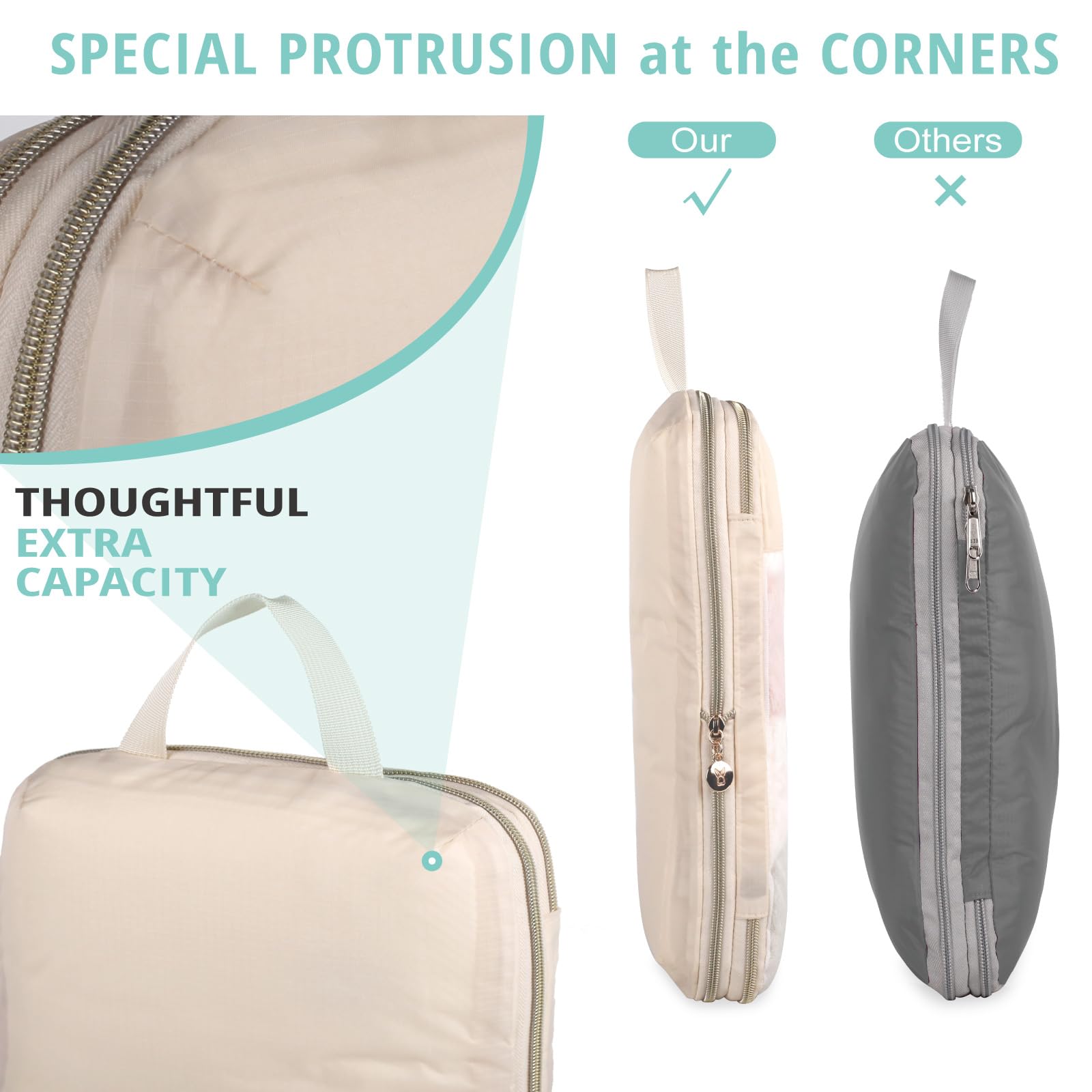 Expandable Mesh Compression Packing Cubes for Travel - Lightweight Luggage Organizer Set with See-Through Design | Perfect for Suitcases, Backpacks & Carry-On Essentials