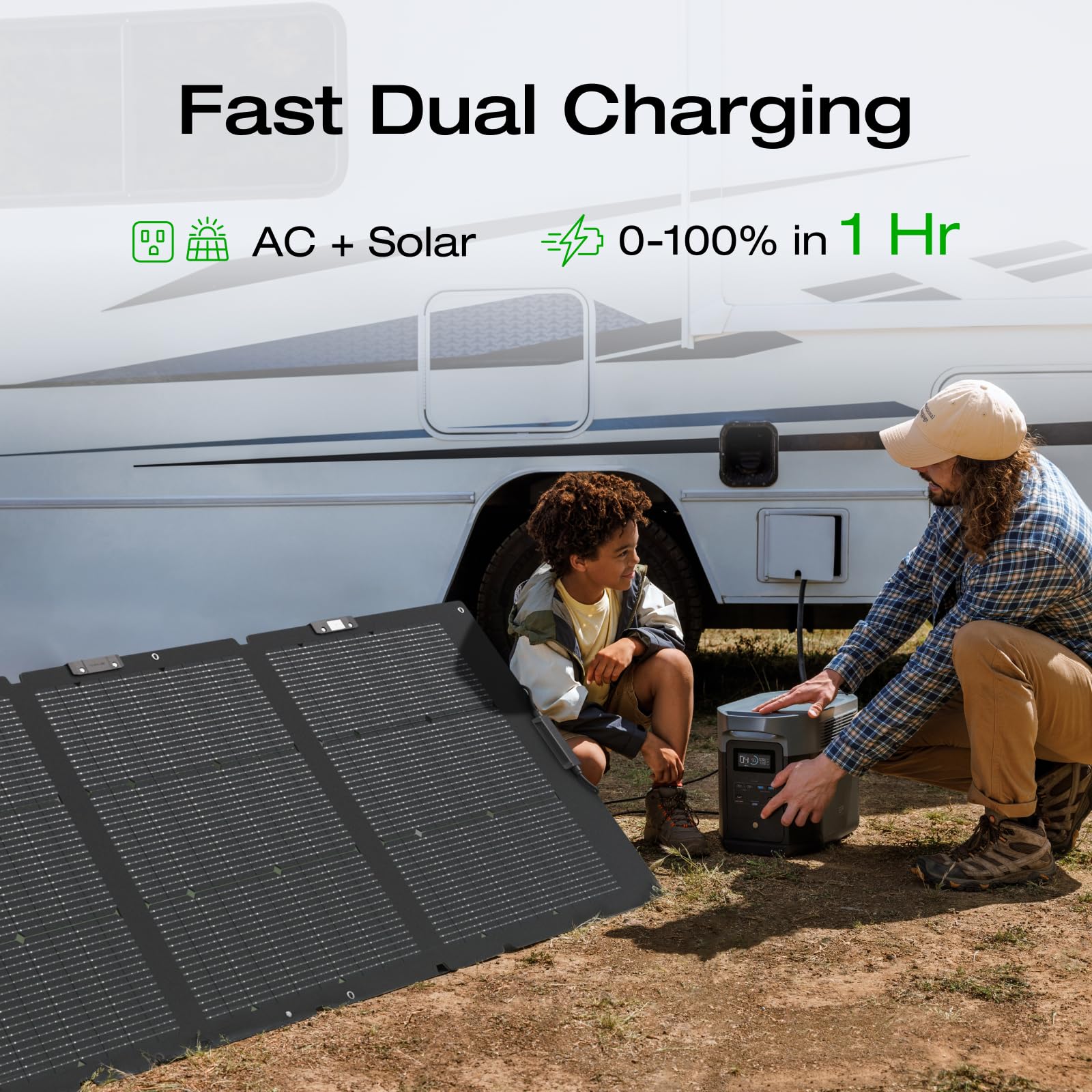 EF ECOFLOW DELTA 2 Max 2048Wh Solar Generator with 2x220W Solar Panels | Portable Power Station with LFP Battery | 3400W AC Output | Fast Dual Charging (AC + Solar) in 1 Hour | Perfect for Camping, RV Trips, Home Backup & Outdoor Adventures