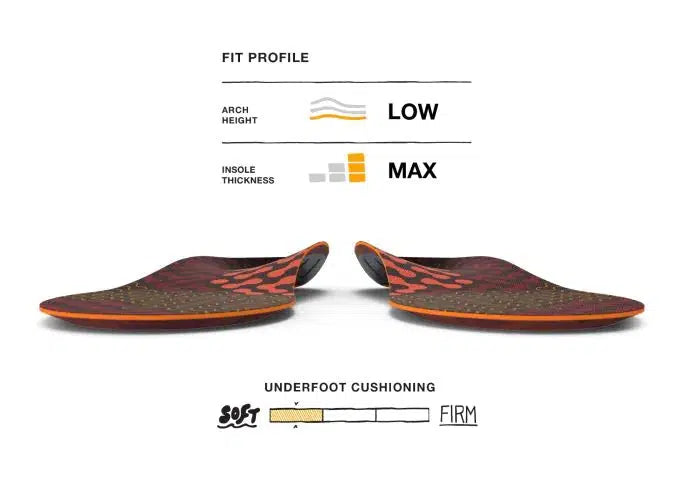 Best Running Shoes for Low Arches - Cushioned Support for Comfort & Performance | Ideal for Jogging, Gym Workouts & Daily Wear