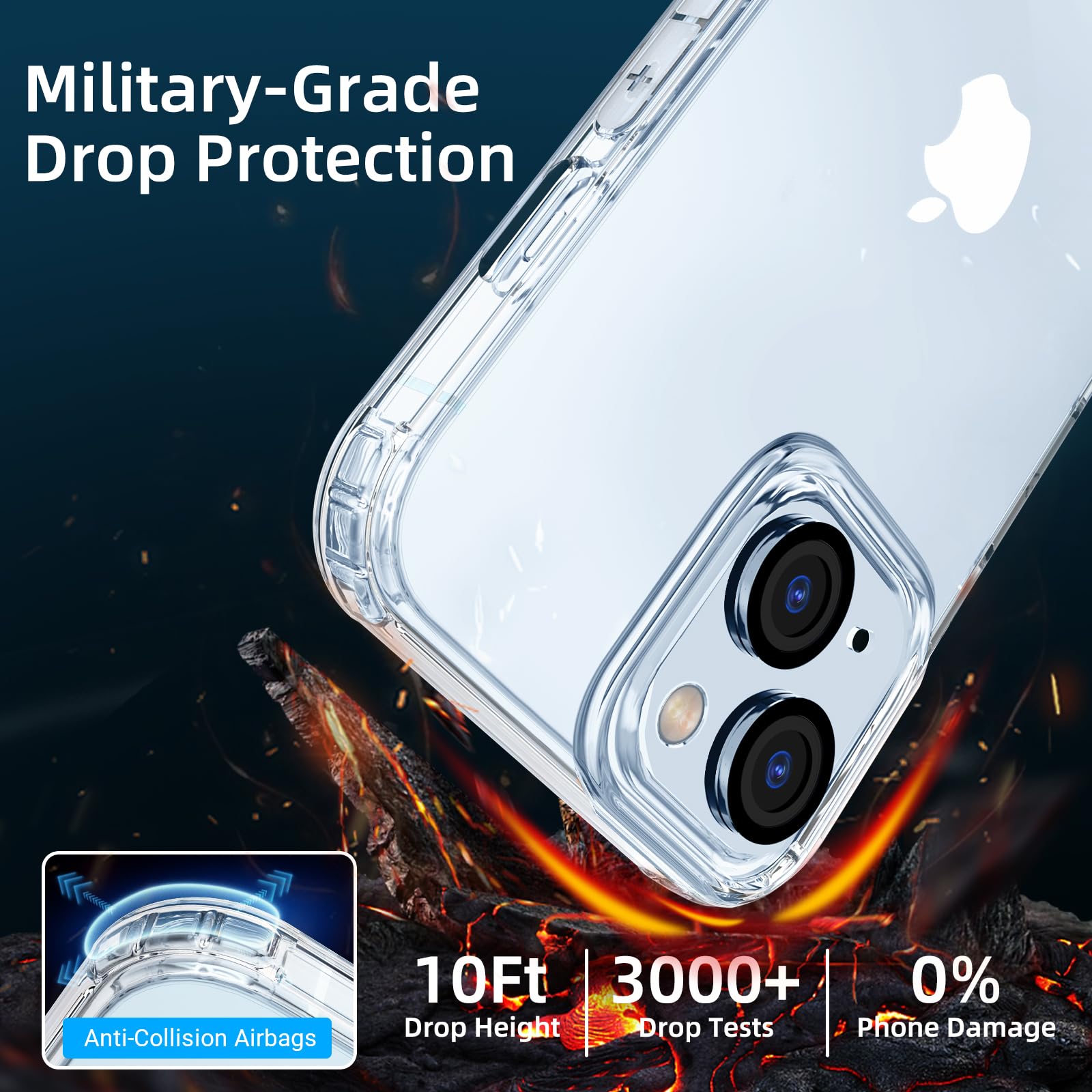 5 in 1 iPhone 15 Plus Clear Case with Screen Protector (2 Pack) + Camera Lens Protector (2 Pack) - Military Grade Drop Protection, 6.7 Inch Transparent Cover - Perfect for Everyday Use, Travel & Outdoor Activities