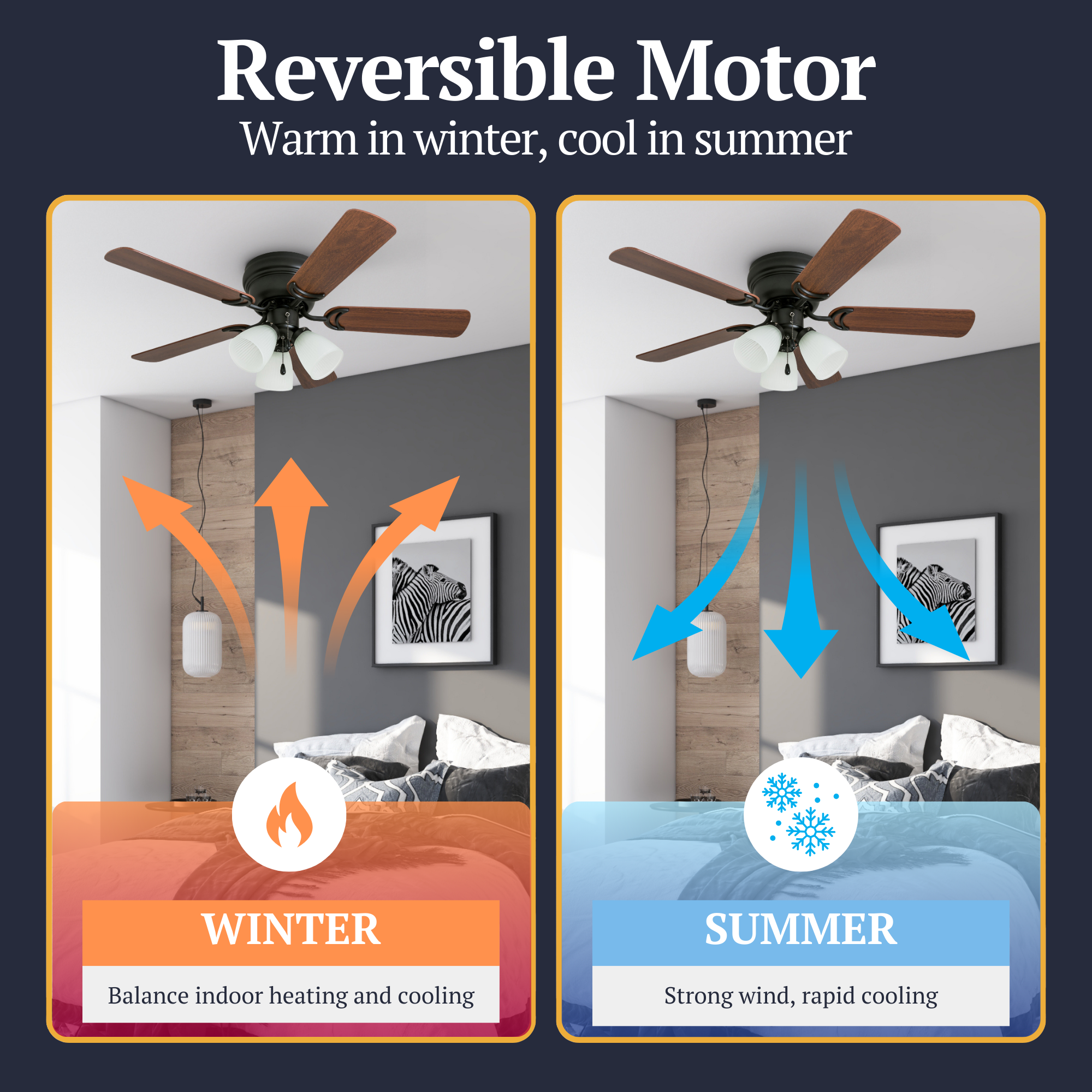 42 Inch Whitley Bronze Ceiling Fan with Pull Chain - Energy Efficient Indoor Cooling for Living Room, Bedroom, and Office