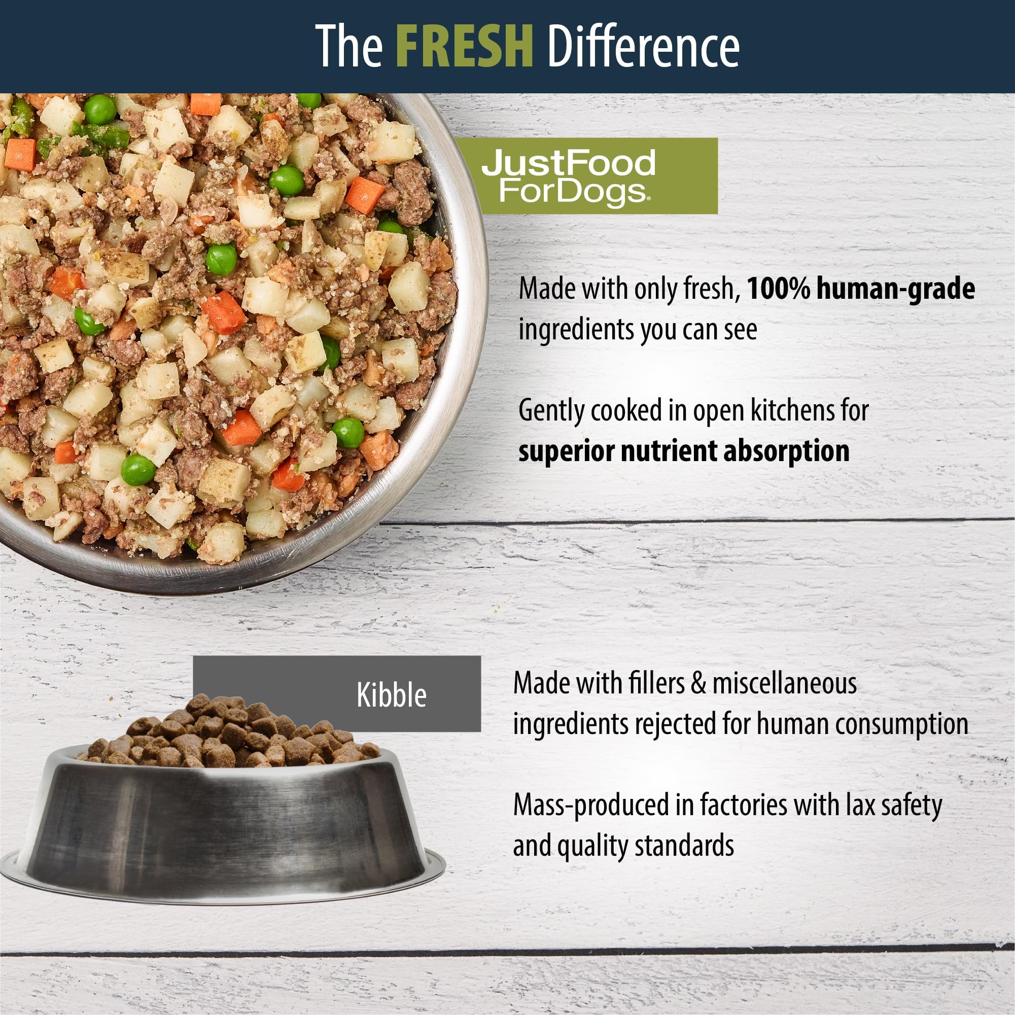 JustFoodForDogs Pantry Fresh Wet Dog Food - Turkey & Whole Wheat Macaroni Recipe | Human-Grade Complete Meal or Food Topper for Dogs | 12.5 oz (6-Pack) | Perfect for Home Feeding, Travel & Picky Eaters