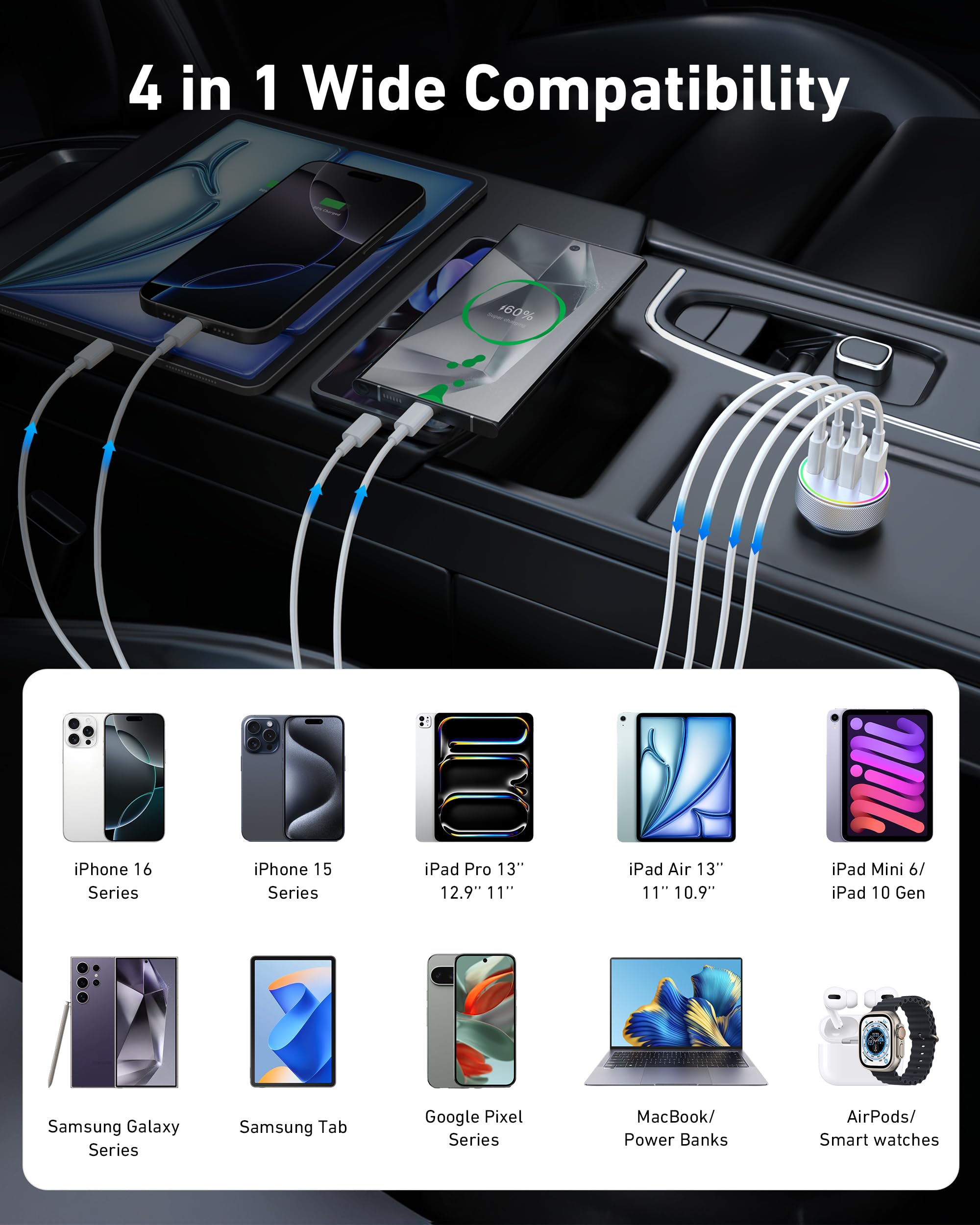 90W 4-Port Fast USB C Car Charger with 3FT Cable for iPhone 16/15 Pro Max - Dual Port Rapid Charging for iPhone 16 Series, iPad Pro/Air/Mini - Perfect for Road Trips & Long Commutes