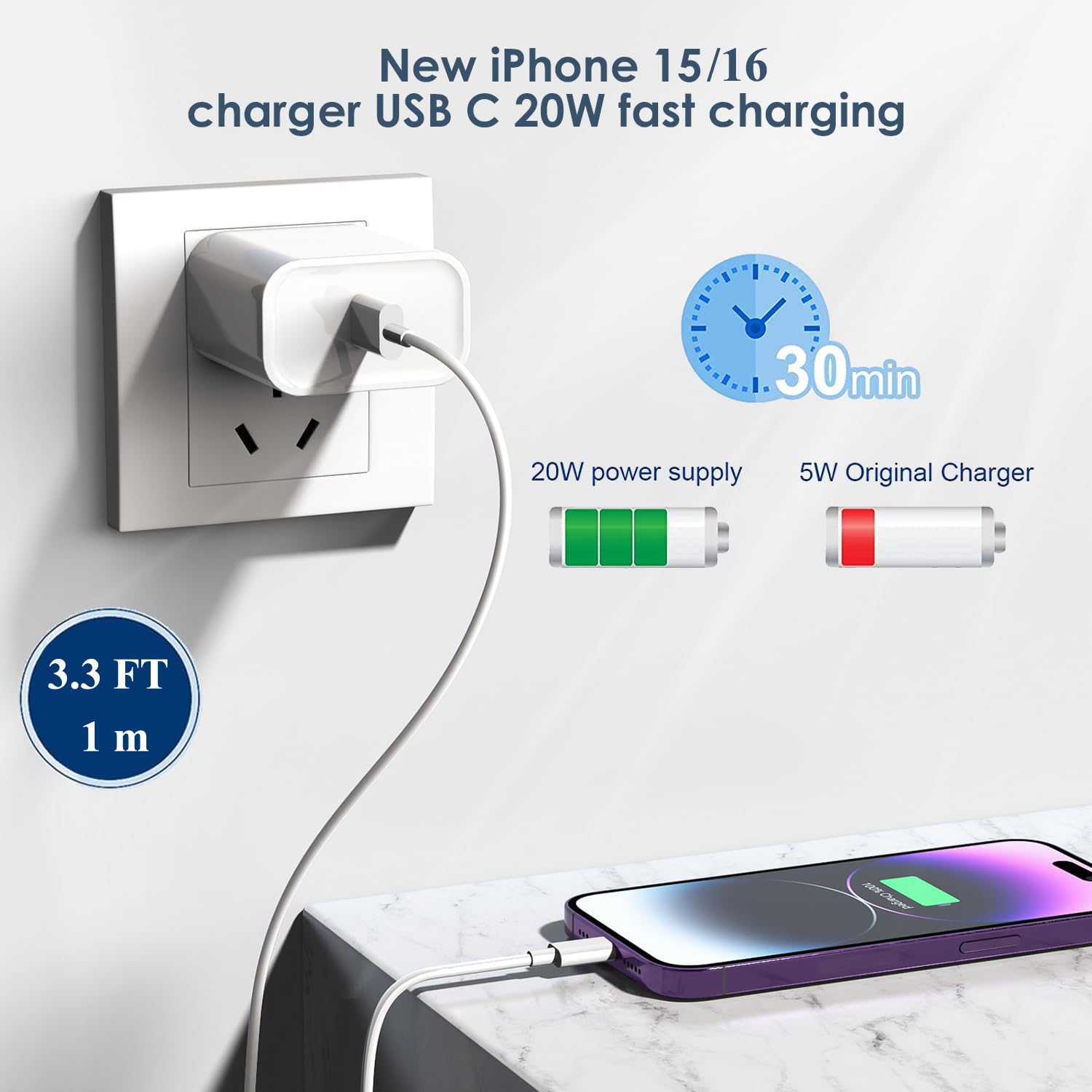 20W USB C Fast Charger for iPhone 16/15 Series & iPad - 3.3FT Type C Cable Included | Compatible with iPhone 16 Pro Max/15 Plus, iPad Pro 12.9/11, iPad Air 4/5, iPad Mini 6 | Perfect for Home, Office & Travel Charging