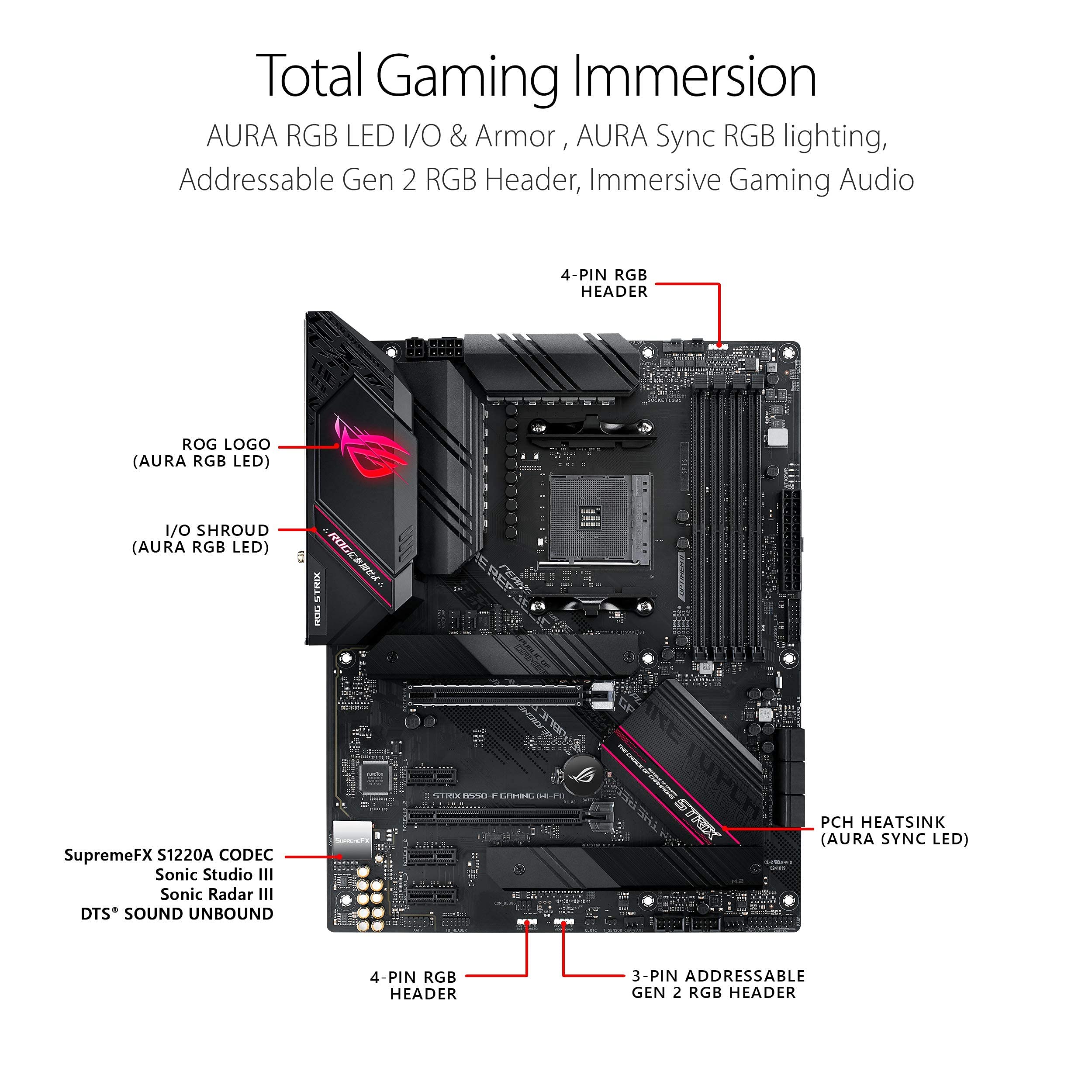 ASUS ROG Strix B550-F Gaming WiFi 6 AMD AM4 ATX Motherboard - Supports Ryzen 5000 & 3rd Gen CPUs, PCIe 4.0, BIOS Flashback, HDMI 2.1, ARGB Gen 2 & Aura Sync (Renewed) - Perfect for Gaming PCs, Streaming Setups & Content Creation Workstations