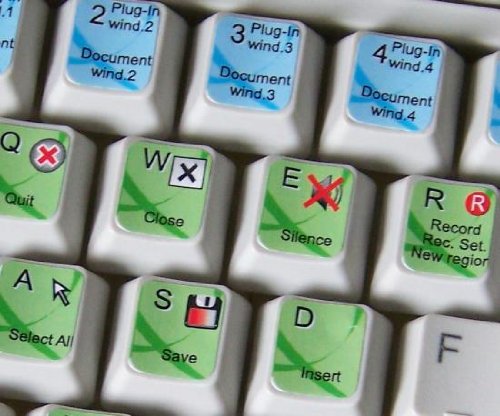 4-Pack Keyboard Stickers - BIAS Peak Design for Mechanical Keyboards | Customizable, Durable & Anti-Slip | Perfect for Gaming, Typing & Office Work