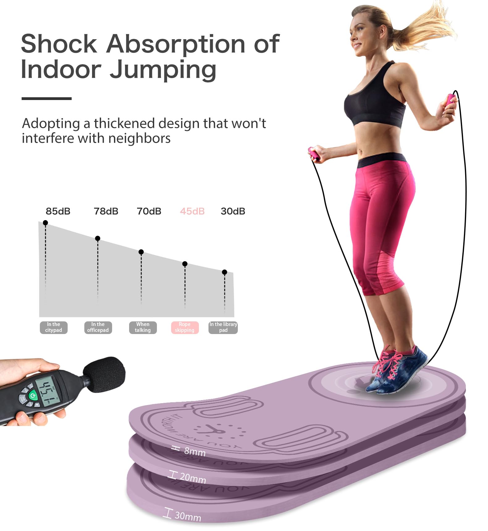 **8/20/30mm Thick Jump Rope Mat – Non-Slip, Durable Fitness Exercise Mat for Home Gym, Workouts & Training – Includes Jump Rope & Carrying Bag (55