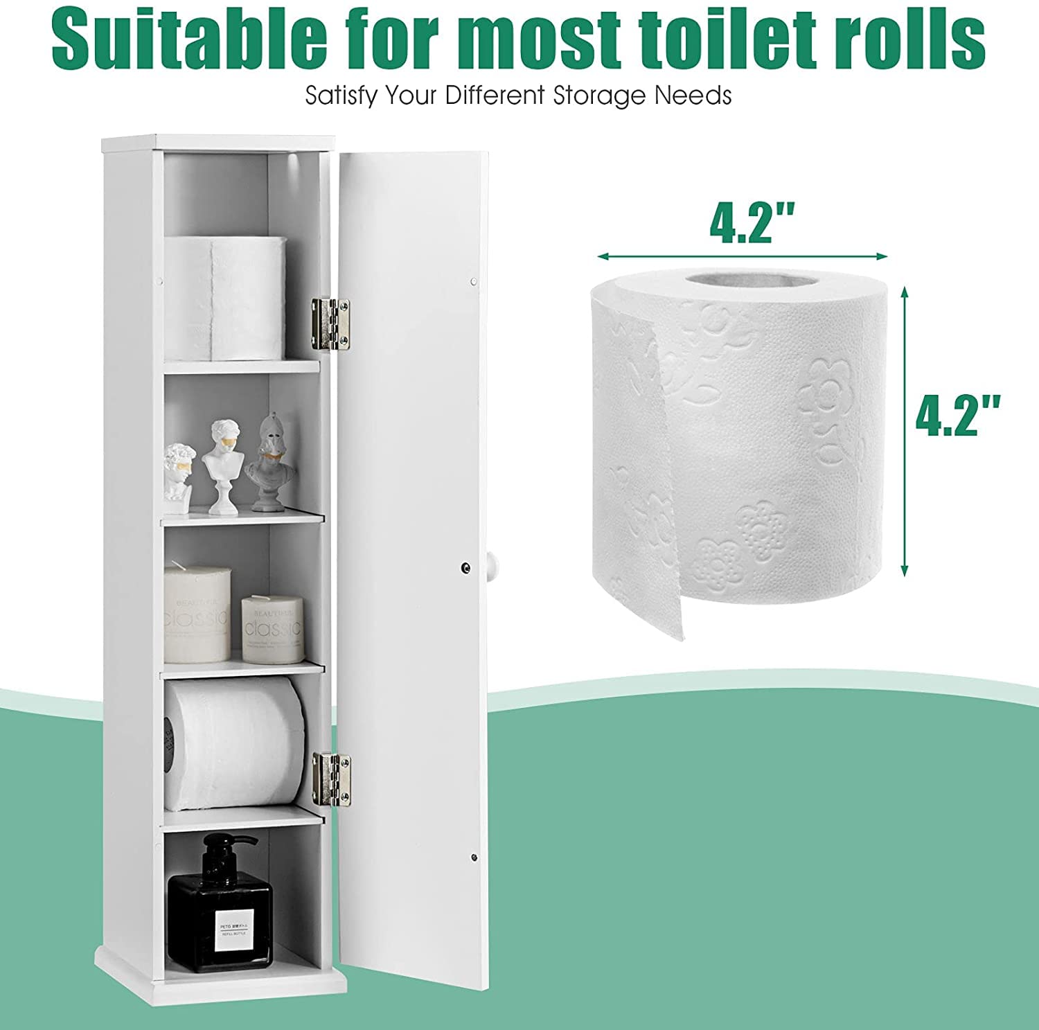 LUARANE Toilet Paper Storage Tower - Free Standing 4-Tier Bathroom Organizer with Detachable Shelves & Door - White Floor Cabinet for Toilet Paper, Towels & Bath Essentials - Perfect for Small Bathrooms, Apartments & Kitchen Storage