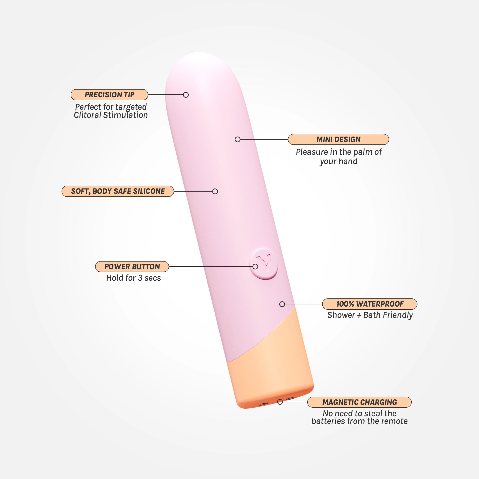Peachy Rechargeable Bullet Vibrator - Powerful Mini Personal Massager for Women, Waterproof & Quiet - Perfect for Solo Play, Couples & Travel