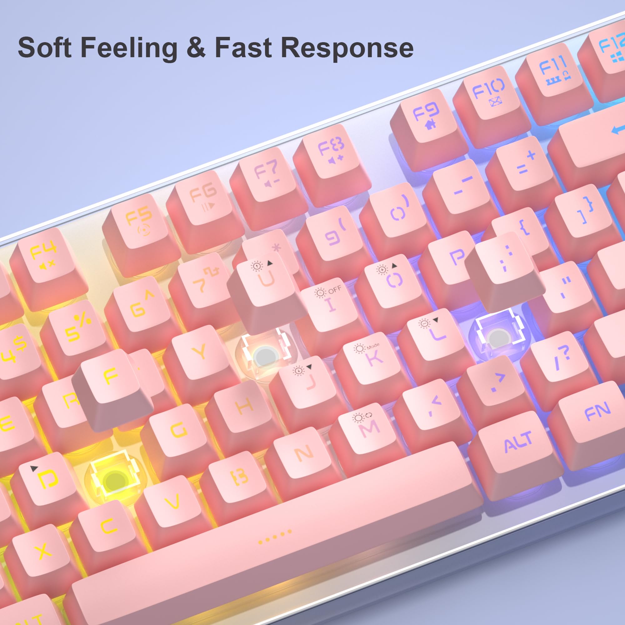 MageGee K1 RGB LED Backlit Gaming Keyboard and Mouse Combo with Transparent Cover - 104 Keys Mechanical Feel Keyboard for PC, Laptop, PS4, Xbox - Perfect for Gaming, Office Work & Streaming (Pink)