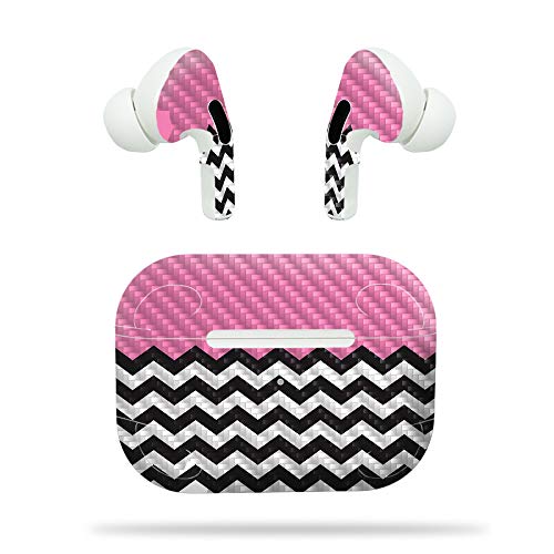 Pink Chevron