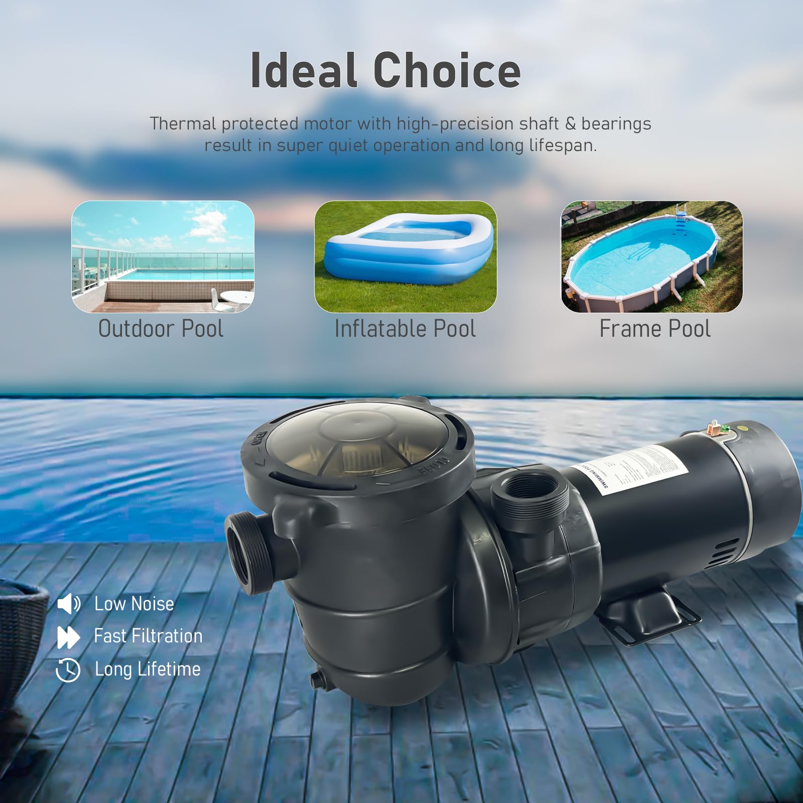 1.5HP DOE-Compliant Swimming Pool Pump with On/Off Switch - Thermal Protected Motor for Above Ground Pools, 115V with Power Cord, 1.25