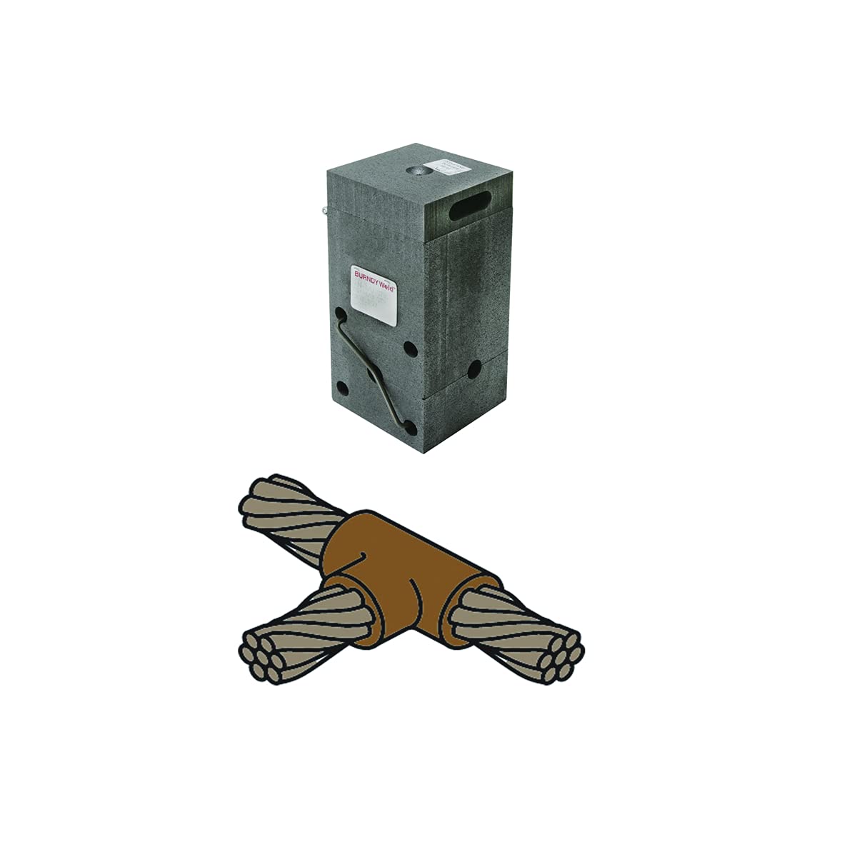 Burndy B-246 BCC-2 Horizontal Cable Tap to Cable Run Mold Splice - 4/0 AWG Cable Run & #2 AWG Cable Tap - Ideal for Electrical Wiring, Power Distribution & Utility Connections