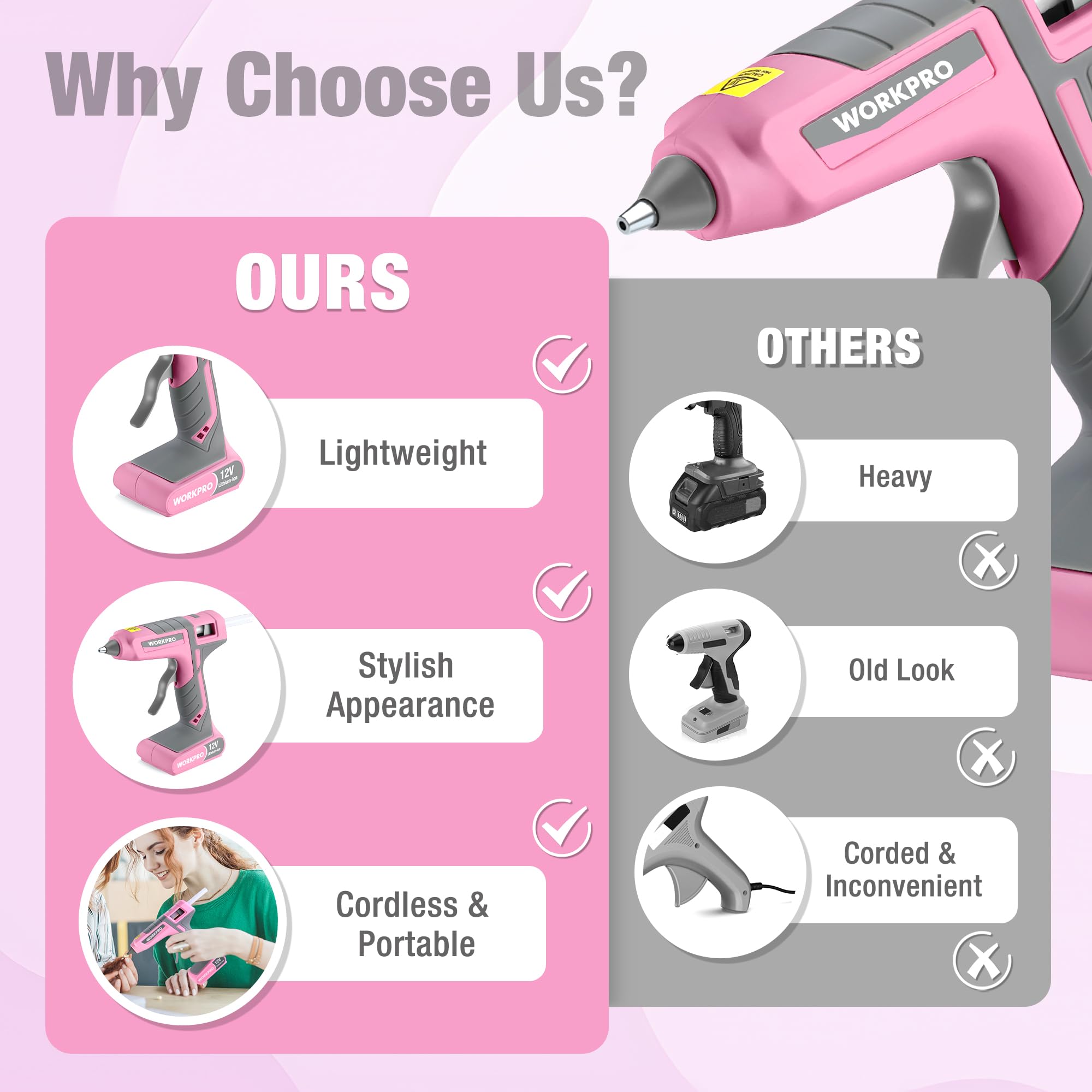WORKPRO 12V Rechargeable Cordless Hot Melt Glue Gun Kit - Fast Heating with 15 Full Size Glue Sticks, Auto Power-off for DIY, Arts & Crafts, Home Repairs, School Projects - Pink Ribbon Design