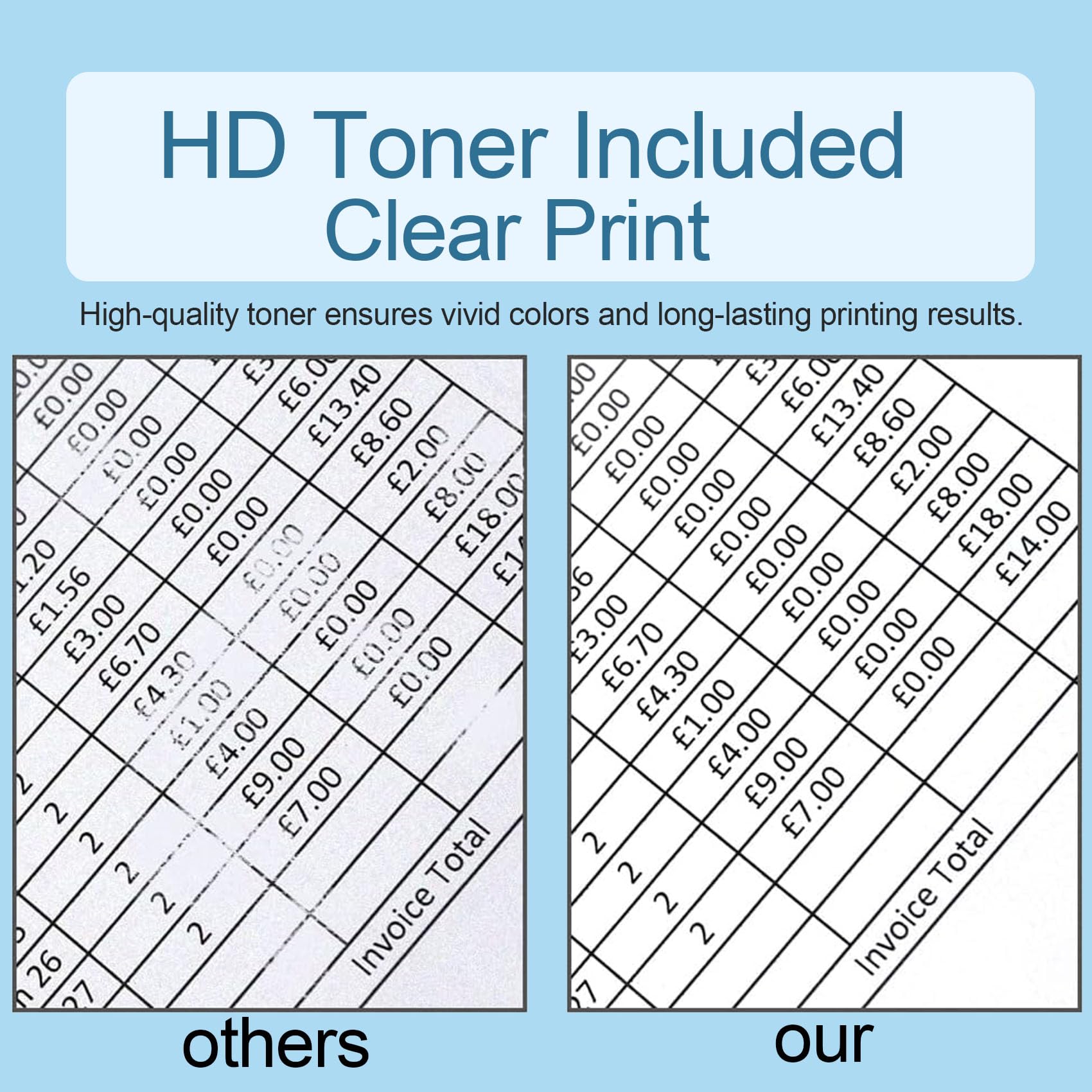 HP W1350A Compatible Black High Yield Toner Cartridges (5-Pack) - Works with HP LaserJet MFP M209/M209dw/M209dwe/M232/M234/M234dw Printers - Chipped Replacement for Office & Home Printing Needs