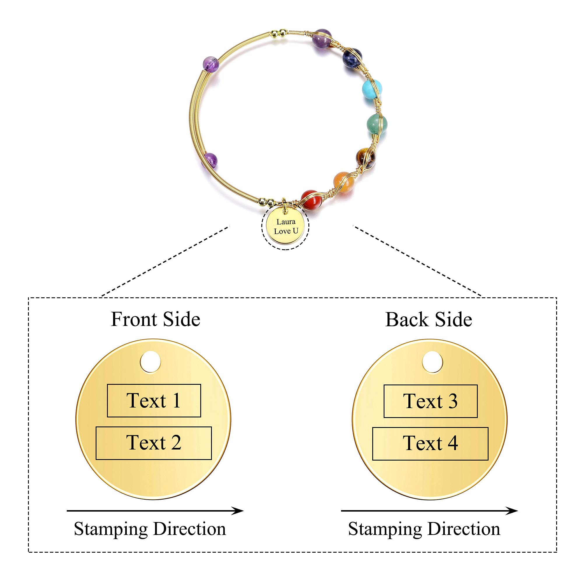 7 Chakra Healing Crystal Stone Bead Adjustable Ankle Bracelet for Women - 14K Gold Plated Spiritual Jewelry, Birthday & Mother's Day Gift | Yoga, Meditation & Positive Energy Accessory